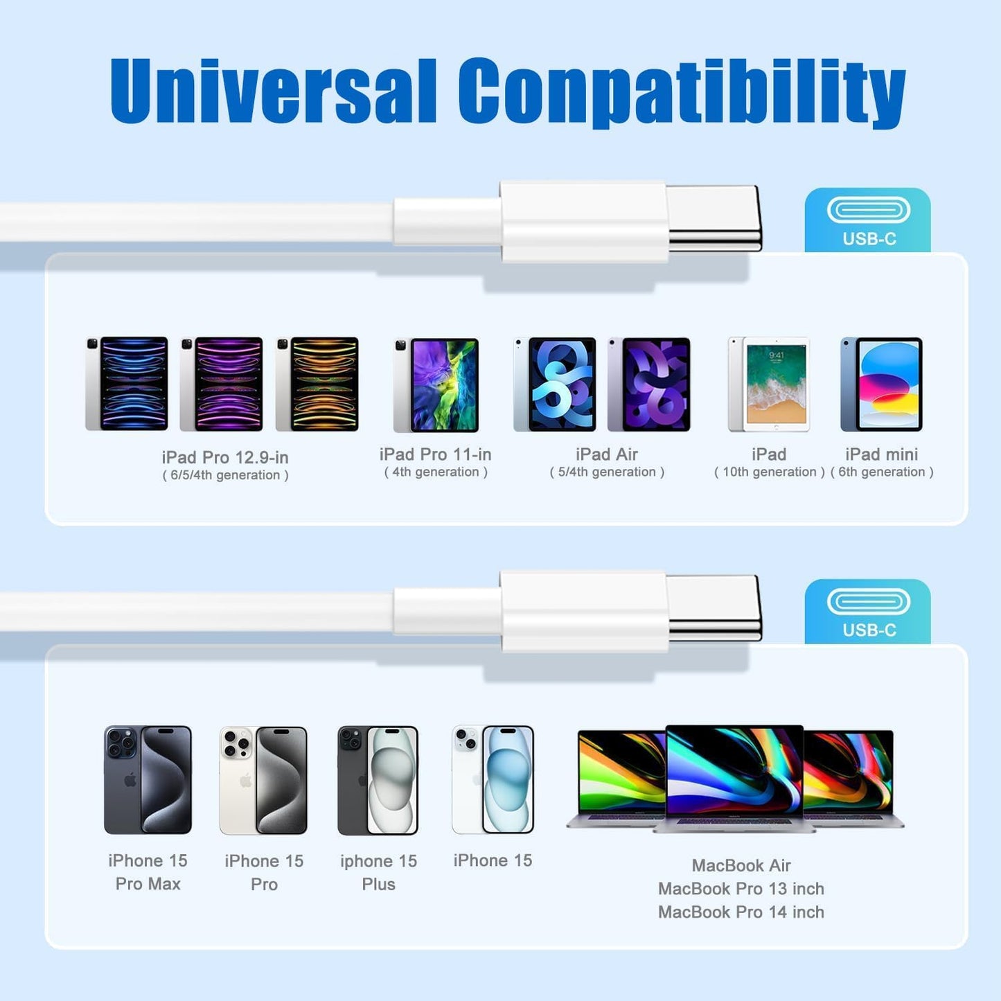 iPhone 15 Pro Charger Fast Charging, 2Pack 20W PD USB C Wall Charger Type C Block with USB C to C Fast Charging Cable Cord Compatible with Apple iPhone 15/15 Pro/15 Pro Max/15 Plus, iPad Pro/Air/Mini