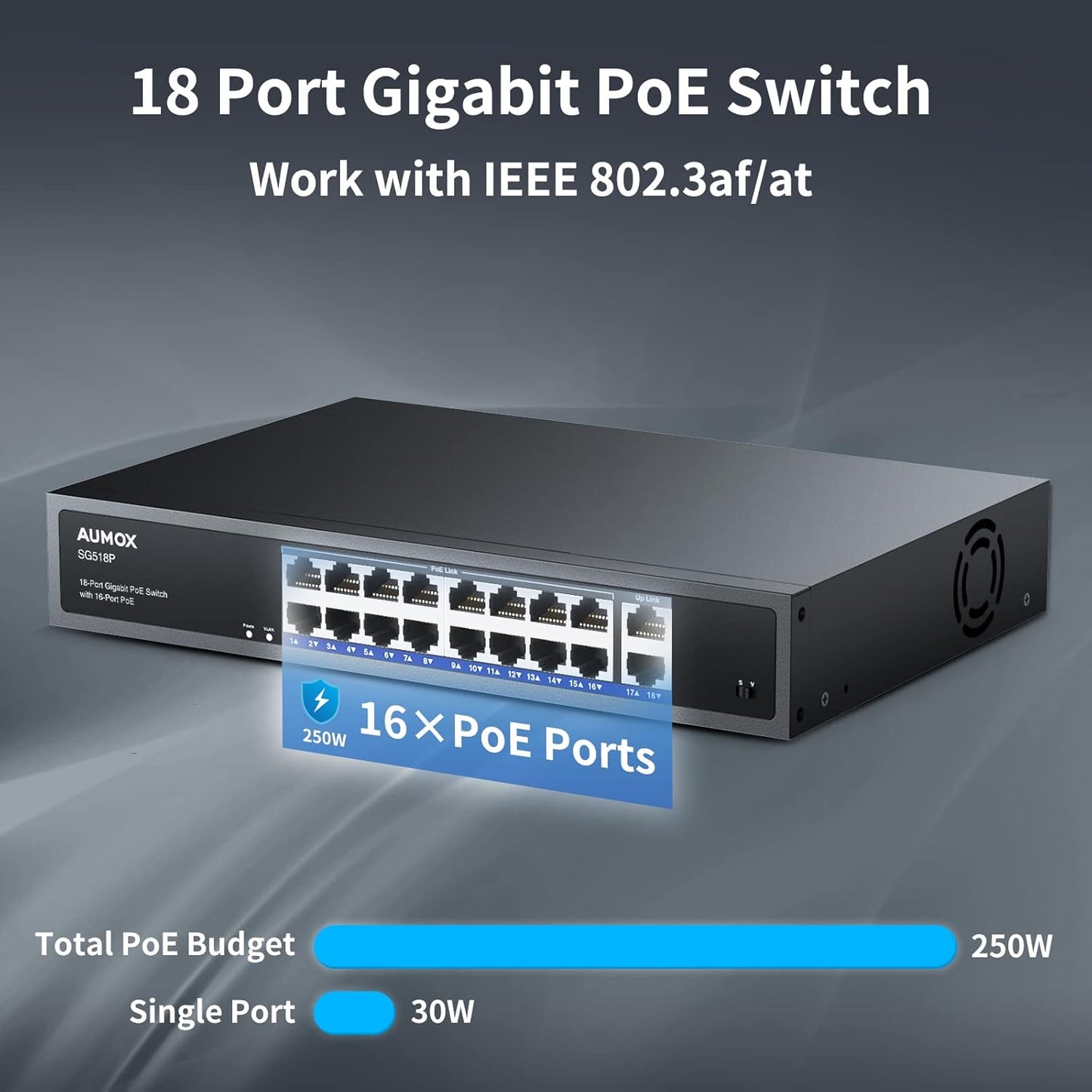 18-Port Ethernet Gigabit PoE Switch, 16-Port PoE with 2 Uplink Gigabit Ports, 250W Built-in Power, Metal Casing and 19-inch Rackmount, Traffic Optimization, Plug and Play, Unmanaged(SG518P)