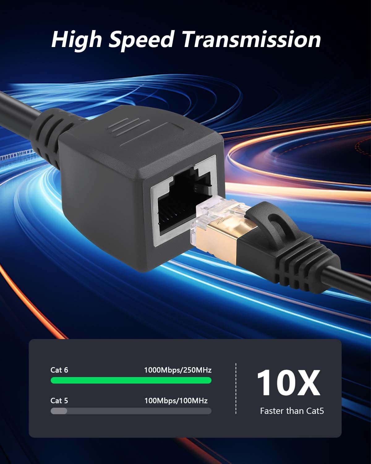 CERRXIAN for Starlink Gen 3 Ethernet Adapter Cable, 1000 Mbps Starlink Cable SPX to RJ45 Replacement Cable Adapter Gen 3 RJ45 Converter for House/Camping (Indoor)