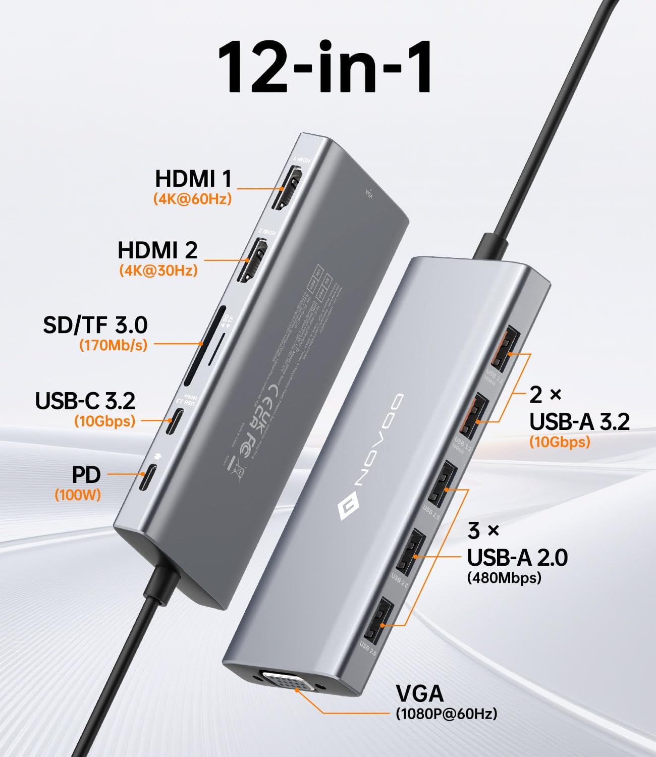 NOVOO USB C Docking Station Dual Monitor, 12-in-1 USB C Hub with HDMI 4K, VGA, USB 10Gbps, SD/TF, 100W PD, Multiport Adapter Compatible with MacBook Dell HP Surface
