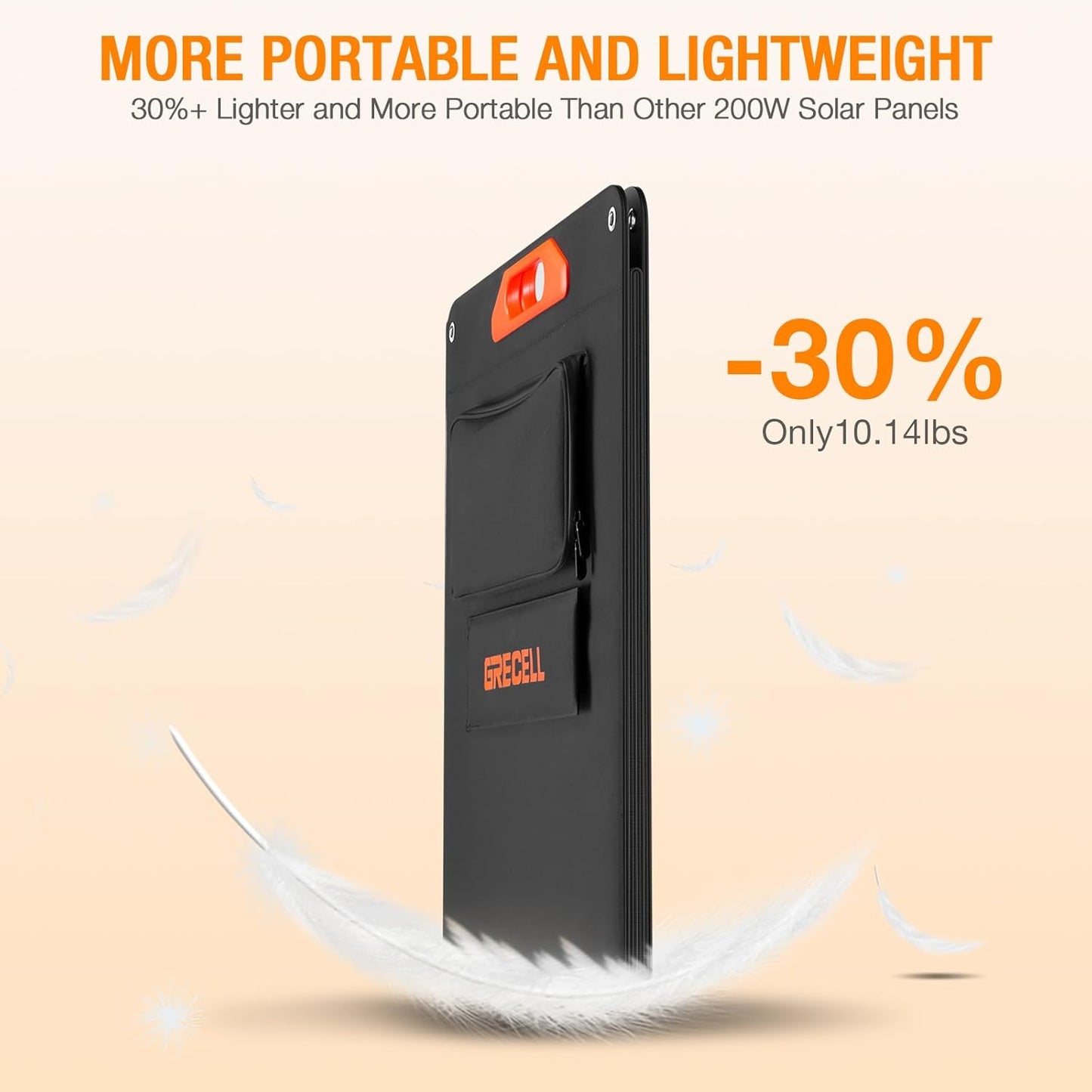 2400W Solar Generator with 2 * 200W Flexible Panel, GRECELL 1843Wh Portable Power Station w/ 2400W(4800W Peak)4 AC Outlets, Fast Charging Emergency Backup Battery UPS for Home Outage RV/Van, H2400