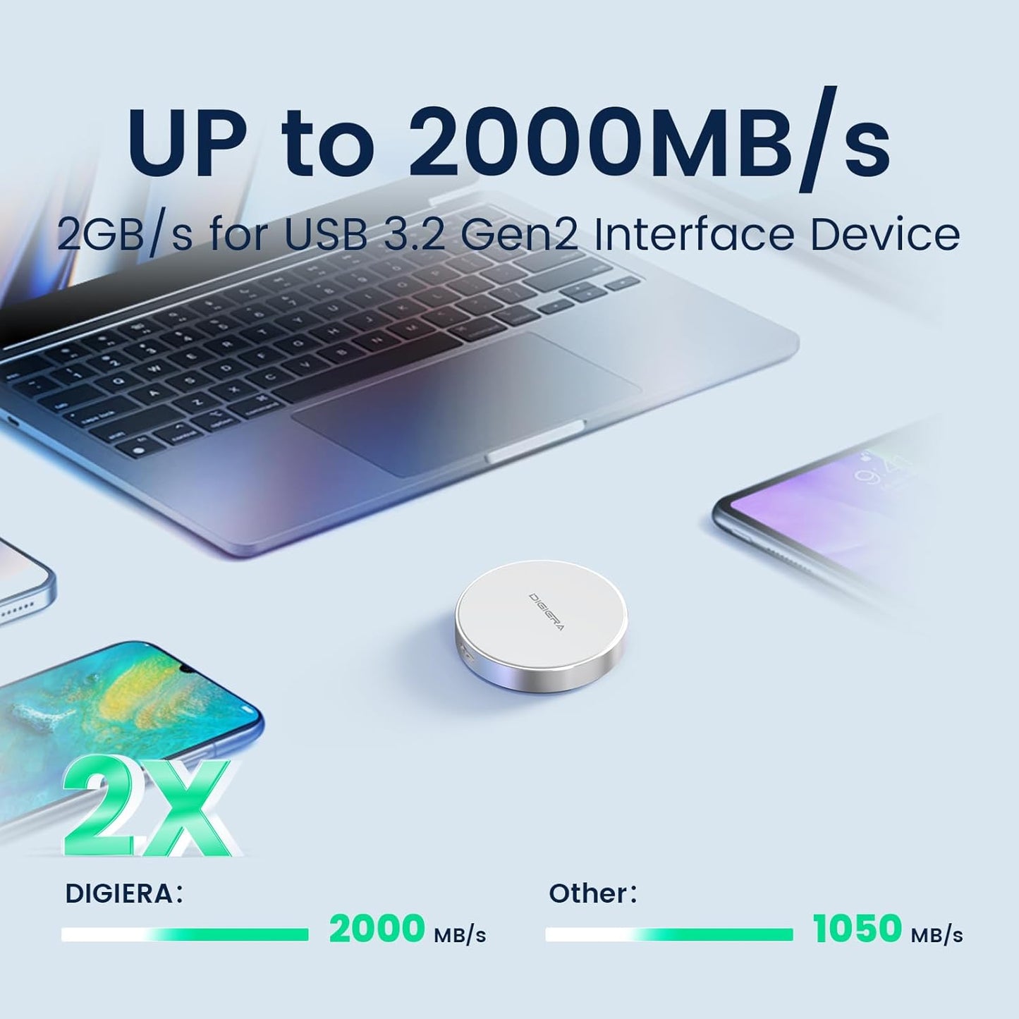 4TB Magnetic Portable SSD, External Solid State Drives with USB-C 3.2 Gen 2x2, Speed Up to 2000MB/s, Compact & Durable, Compatible with iPhone 15/16 Series and Other USB-C Devices, White