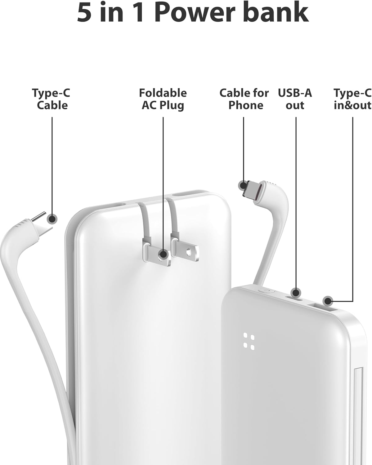 Alongza Portable Charger Built-in Cables and AC Wall Plug, Slim Fast Charging Power Bank 10000mAh, Lightweight USB C External Battery Pack Compact Travel Cell Phone Charger, 2 Pack Black & White