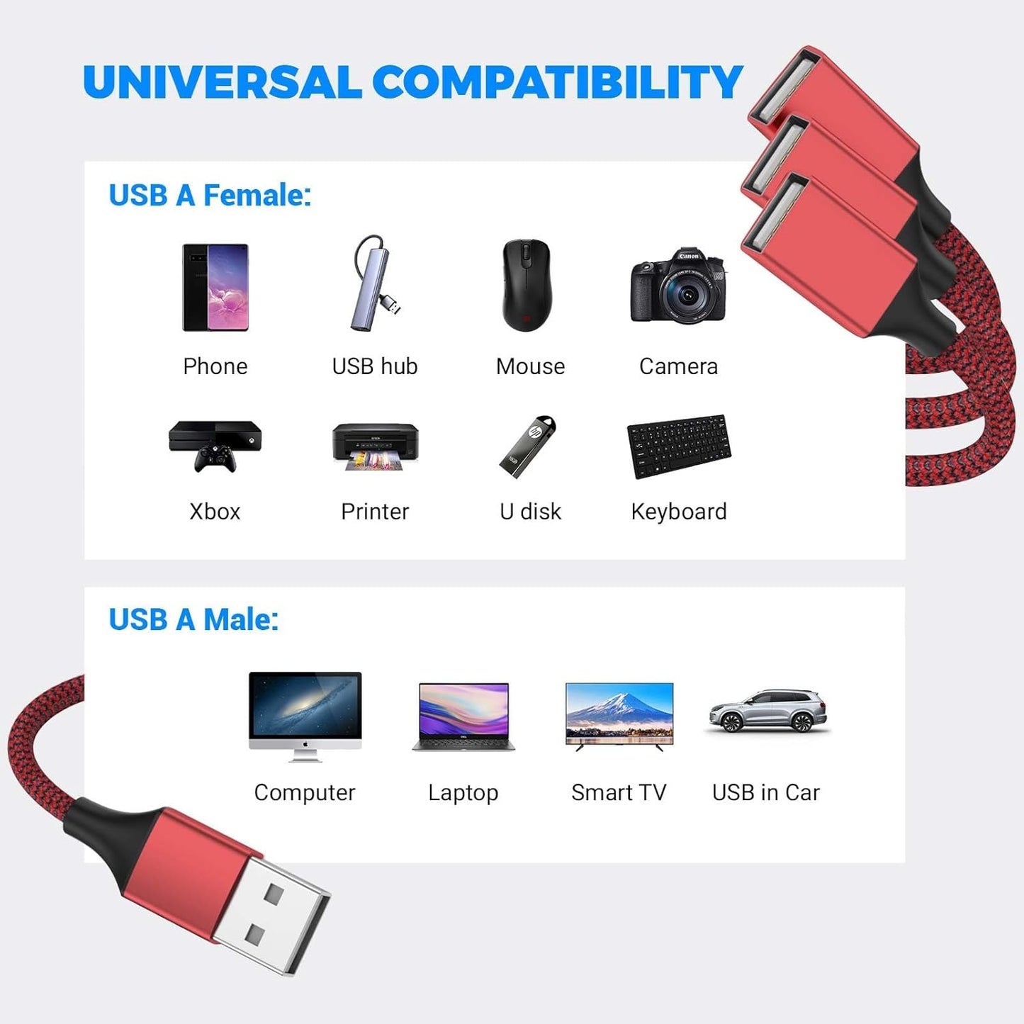 1FT USB Splitter 3 in 1 Out, A Male to 3 Female Extension Cable, USB Y Splitter Support Charging and Data Transfer for TV/PC/Laptop/MacBook/Keyboard/ PS4/ PS5/ Flash Drive/LED Etc.(Red)