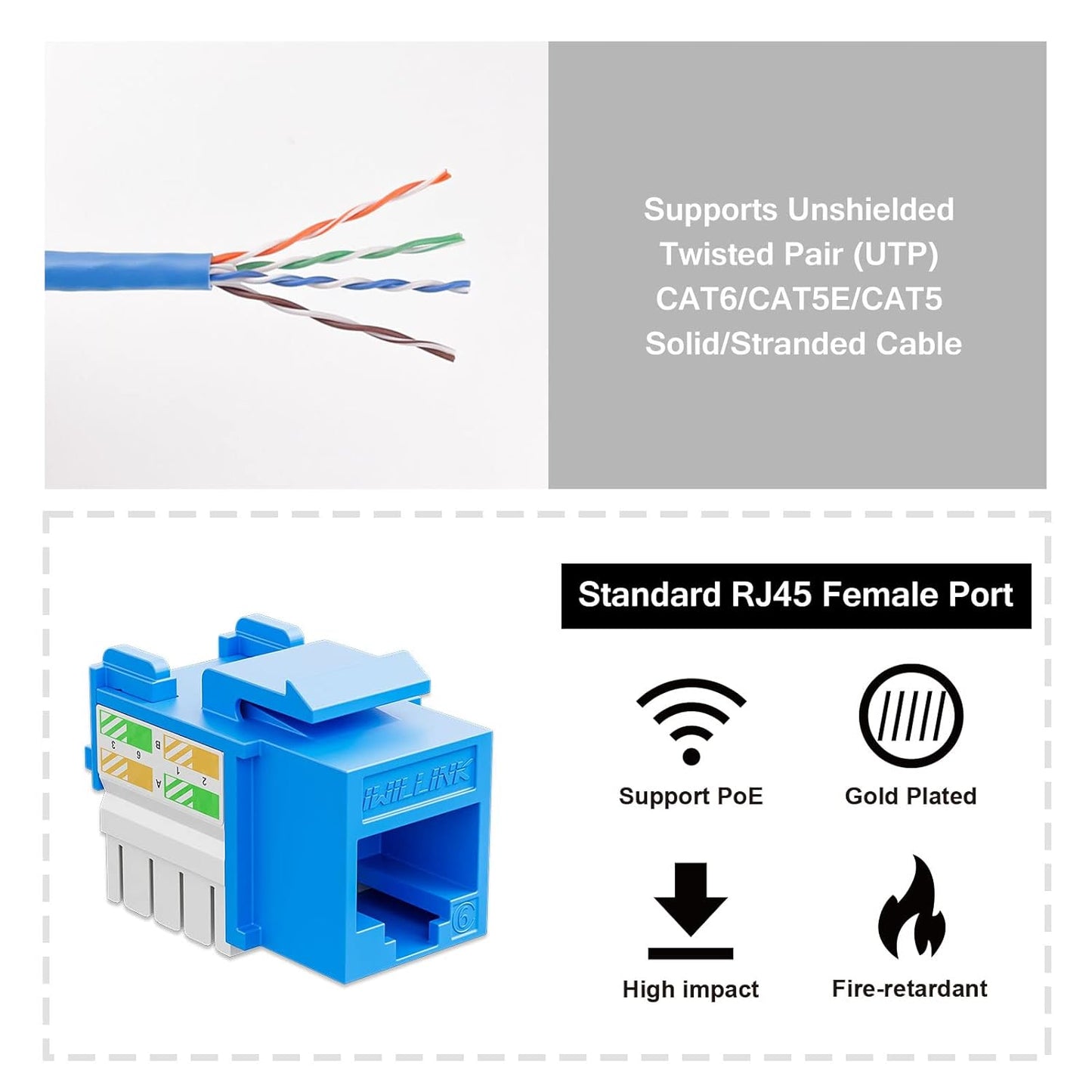 iwillink 10Gbps Cat6 Keystone Jack and Punch-Down Stand, 50-Pack, RJ45 Ethernet Keystone Jacks, 90-Degree UTP Modular Punch Down Keystone Jack Adapter, Blue