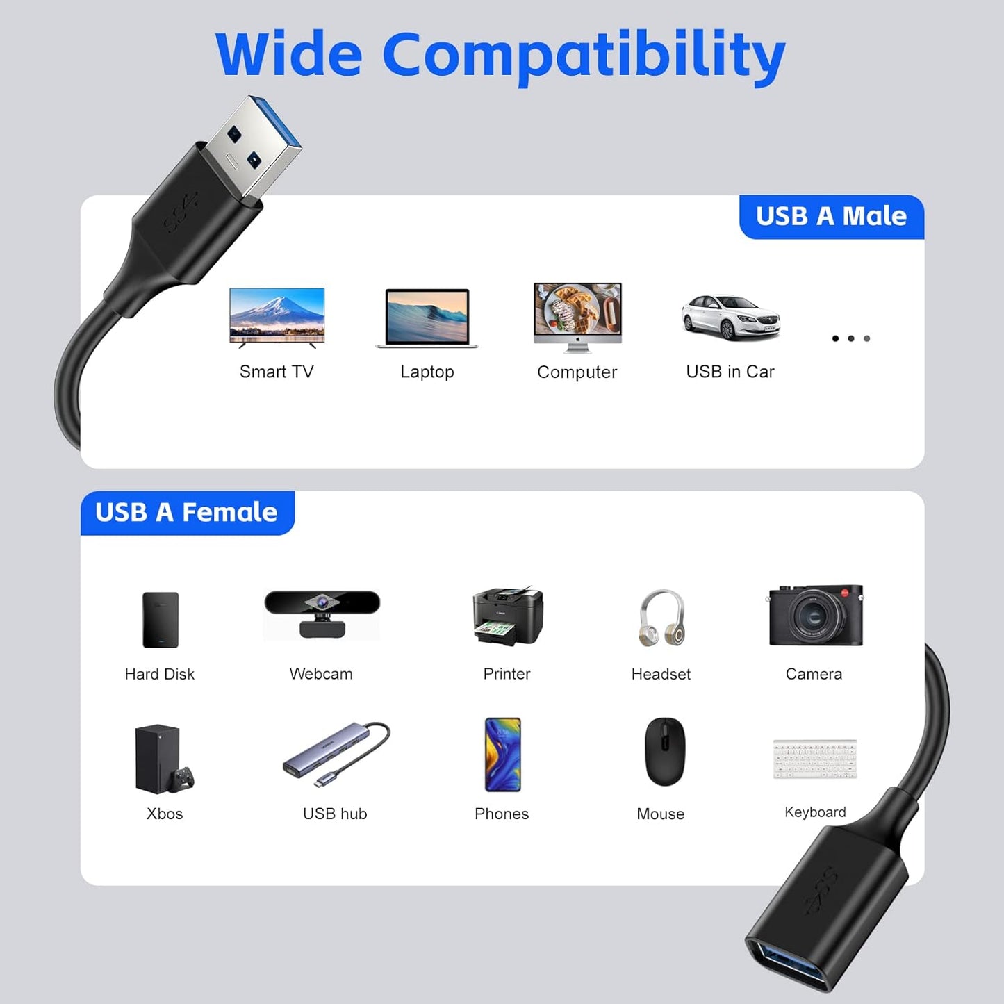 7FT USB 3.0 Extension Cable - 2 Pack, USB A Female to Male, Compatible with Flash Drive, Hard Drive, Card Reader, Webcam, Printer, Keyboard, Mouse, Playstation, Xbox, VR Headset