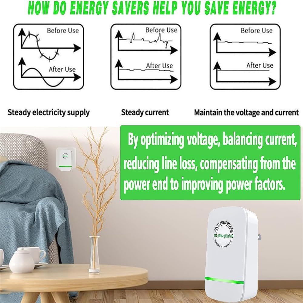 Elon-musk's Electricity Saving Box Stop Watt Stopwatt Energy Saving Device Save Energy Saving Device Energy Saving Power Strip for Home Office US Plug 90v-250v 30kw Rated Green (2PCS, White)