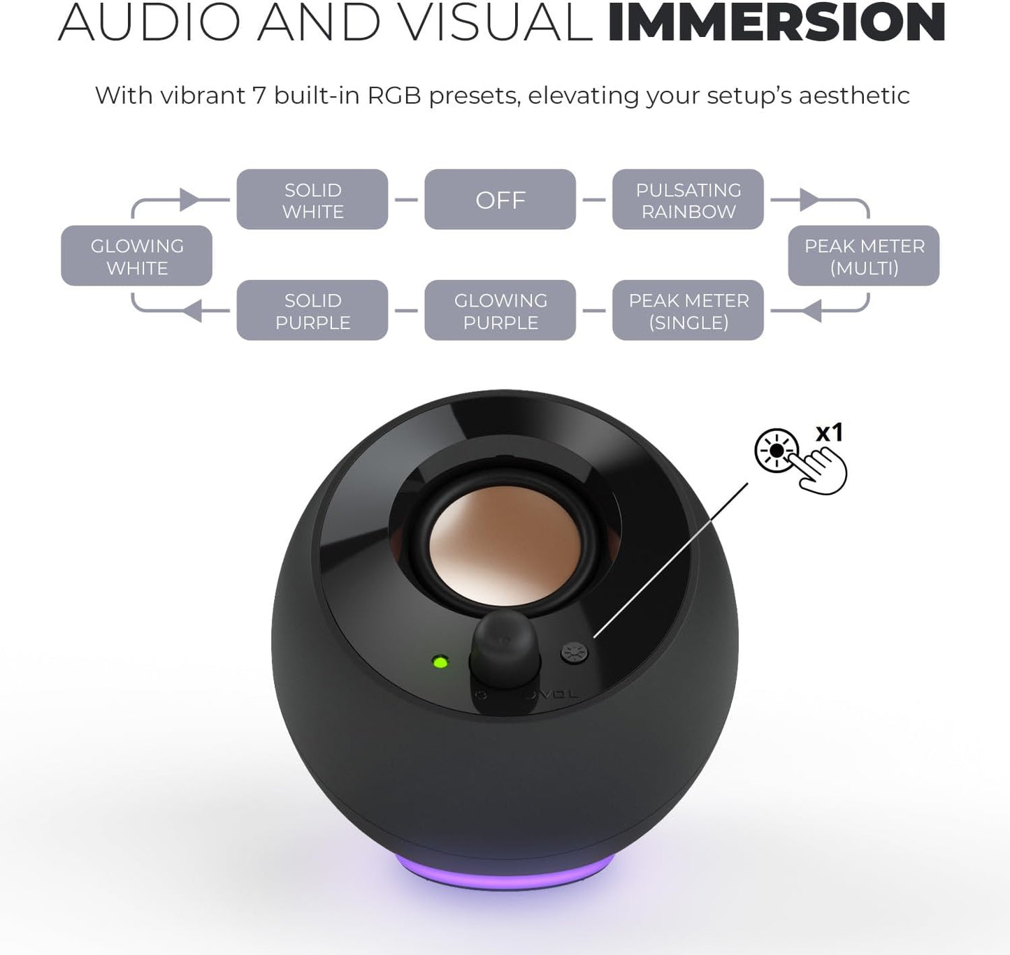 Creative Pebble SE Minimalist 2.0 USB-C Powered PC Speakers with RGB Lighting, 3.5 mm AUX-in, Up to 4.4W RMS Power for Computers and Laptops (Black)