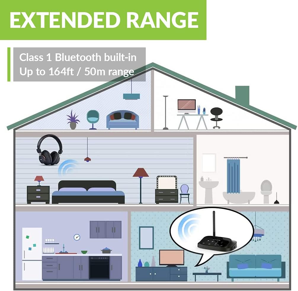 Avantree HT5009 - Wireless Headphones for TV Watching with Clear Dialogue Mode, Enhanced Volume & Comfortable Fit for Seniors, 40hrs Bluetooth Headset, 164ft, Pass-Through Support, No Audio Delay