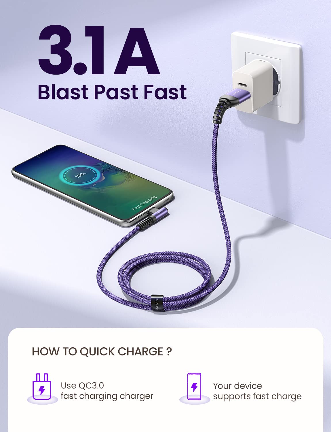 AINOPE USB C Charger Cable, 3.1A Type C Charger Cable Fast Charging, [2 Pack, 2M] Right Angle USB c Fast Charger Cable Compatible with Samsung Charger Type c, Huawei, Google Pixel, Sony Xperia, LG