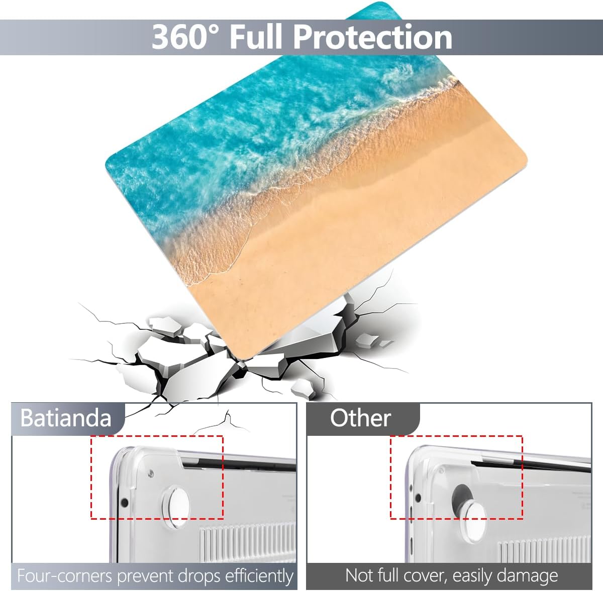 Batianda Design Case for M1 MacBook Air 13 Inch Model A2337 A2179 A1932 2021 2020 2019 Release,3D Painted Landscape Series Hard Shell with Keyboard Cover & Screen Protector, Beach