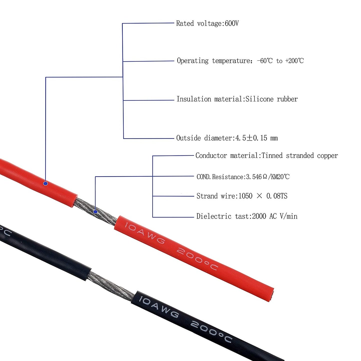 BOJACK 10 Gauge Silicone Wire 10 feet red and 10 feet Black Flexible 10 AWG Stranded Copper Wire(Pack of 1 Pair)