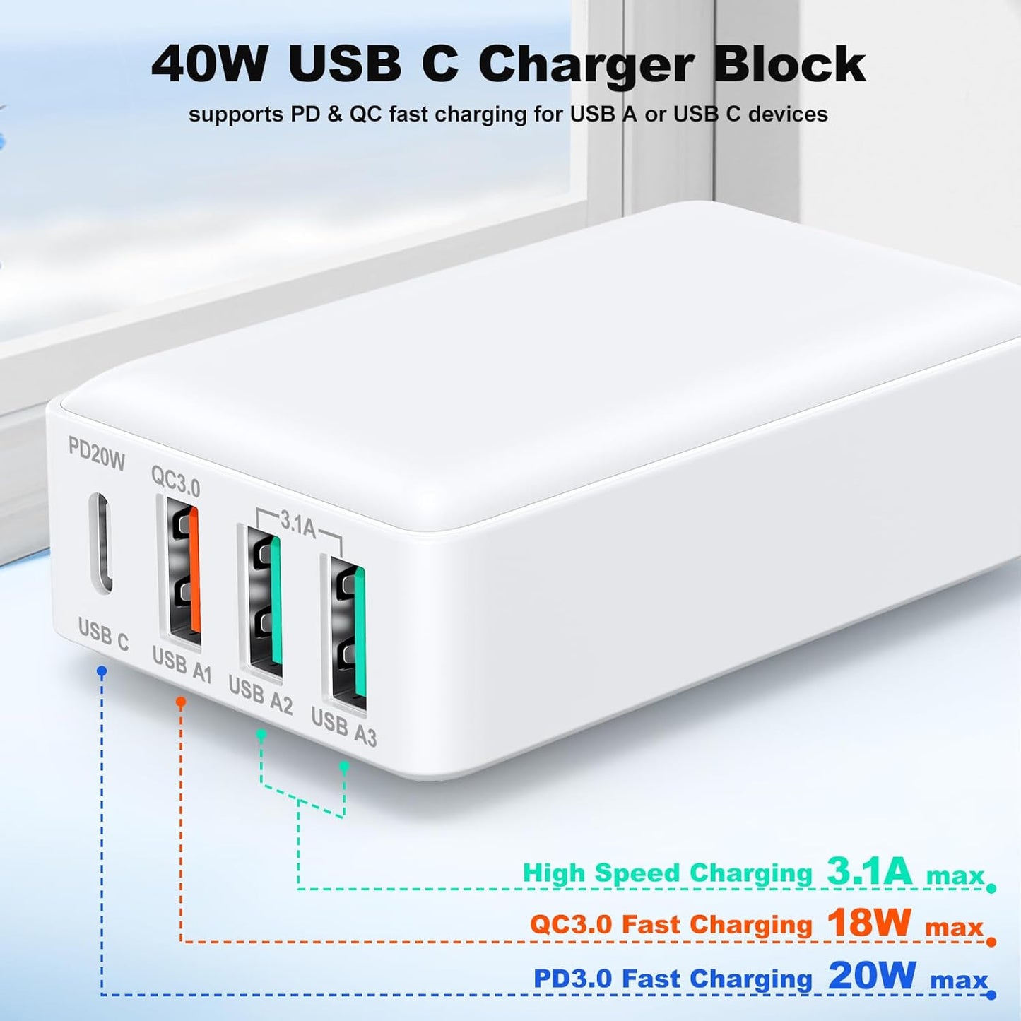 Flat USB Wall Charger, Excgood 40W 4Port USB and USB C Fast Charging Block PD+QC Foldable Wall Plug Power Adapter Multiports for iPhone 16 15 14 13 iPad Galaxy S24 A54 Android Watch Earbuds-3Pack