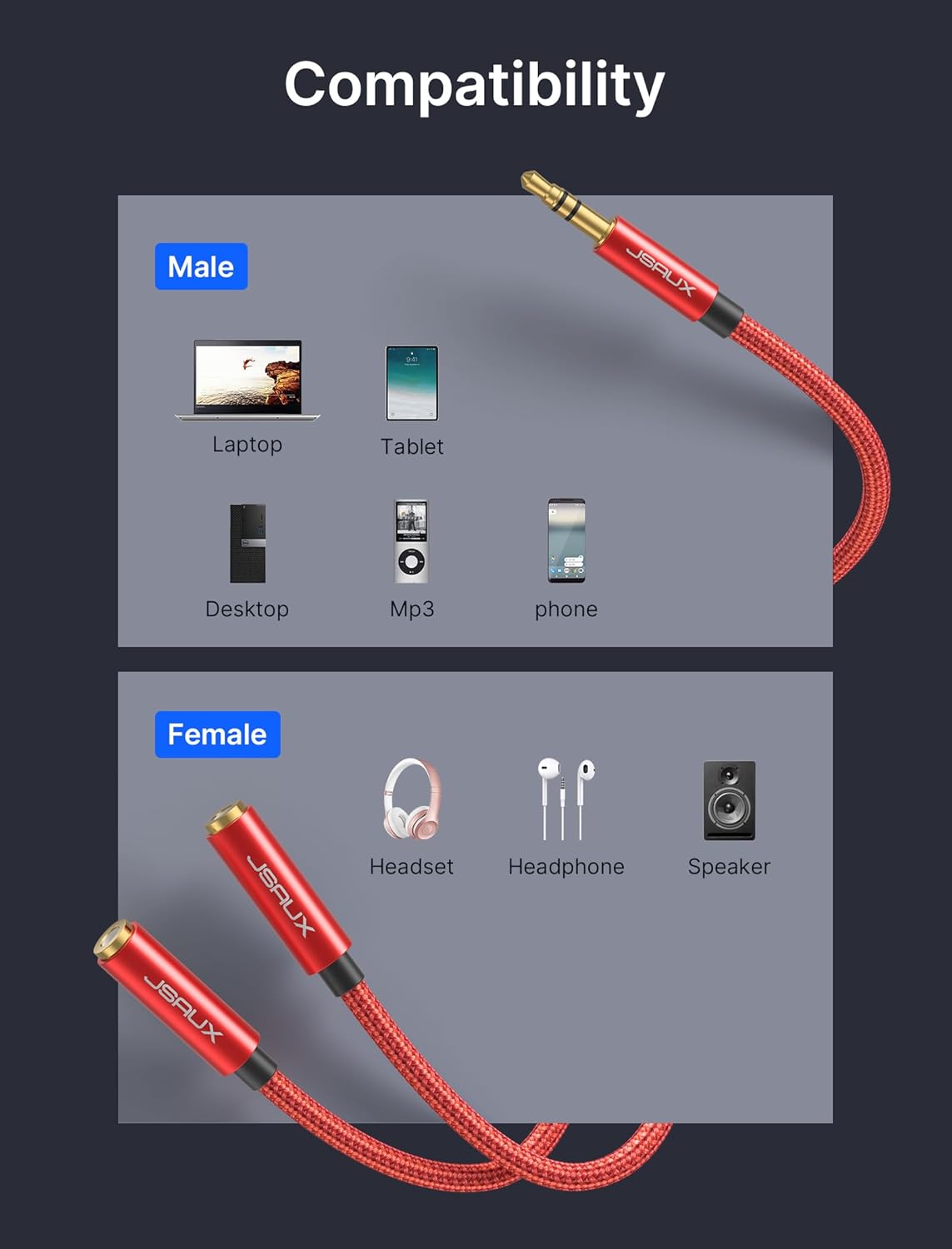 JSAUX Headphone Splitter [2pack] Audio Splitter 3.5mm Male TRS to 2 Dual 3.5mm Female Adapter Nylon-Braided [Red]