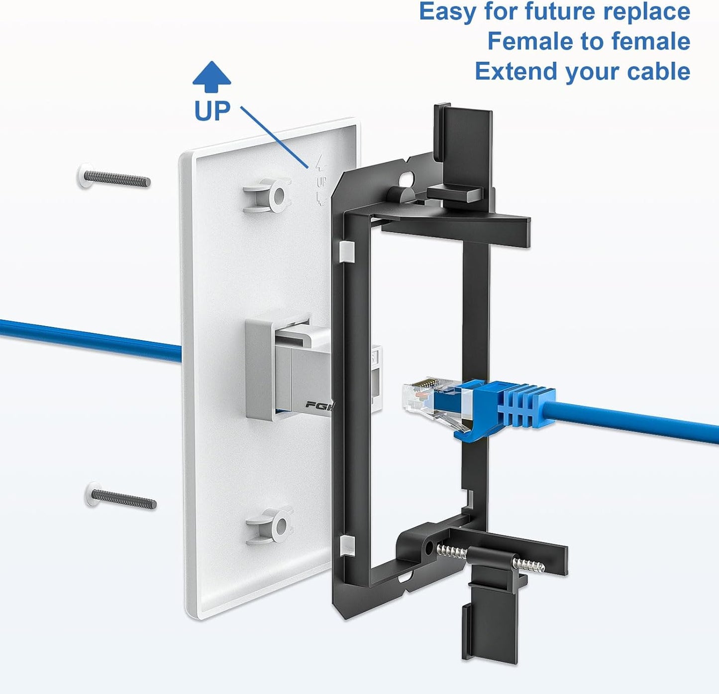 FGB 1-Port Keystone Wall Plate, with Low Voltage Mounting Bracket, with Single Gang Decorator Wall for RJ45, HDMI, and Coax Keystone Inserts, White, 10-Pack