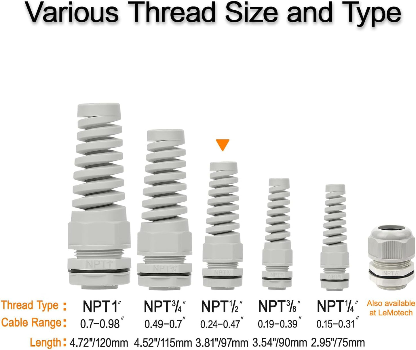 LeMotech 50Pcs NPT 1/2" IP68 Waterproof Cable Gland Flex Spiral Strain Relief Grey Nylon Joint with Gaskets for 6-12mm Wire Thread