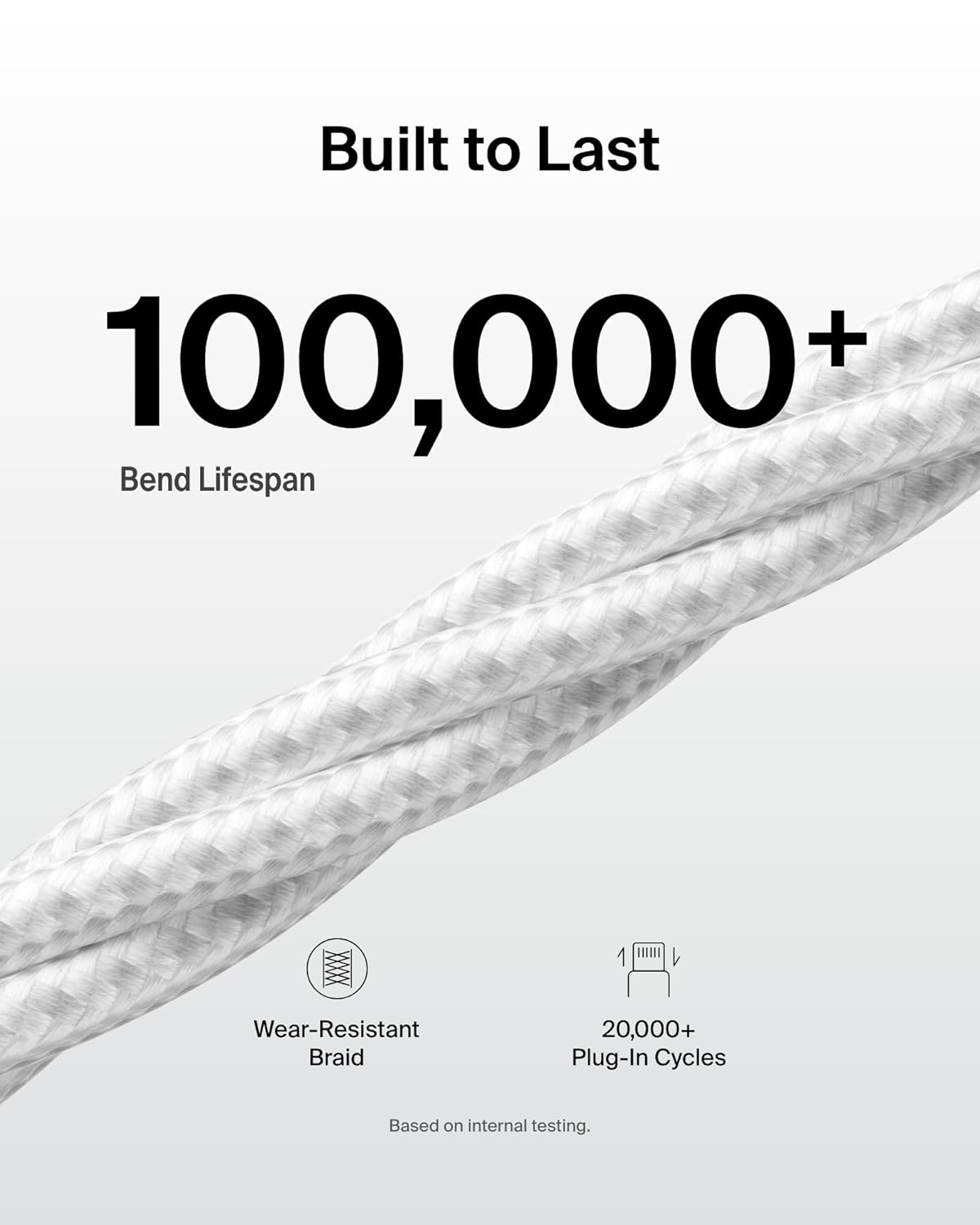 Belkin USB A to USB C Cable, 9.9ft, 15W - Type C Charger, iPhone Charger Cord, Soft, Braided, Flexible for iPhone 16 & 15, Galaxy S25, Pixel 9, iPad Pro, Airpods Pro, Switch & More - White