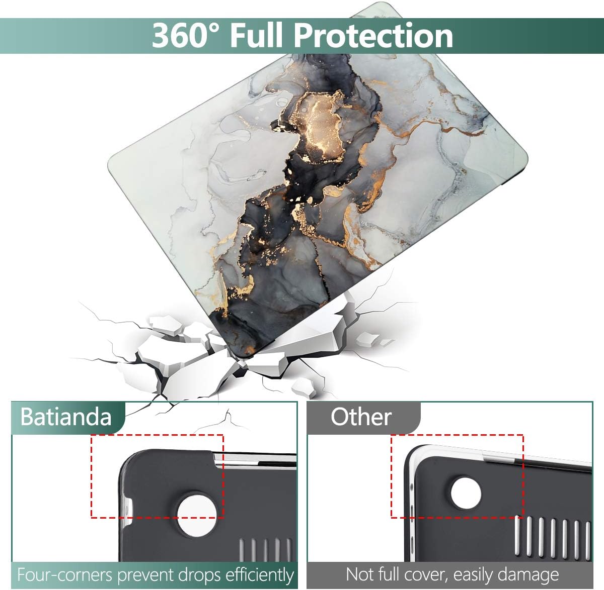 Batianda Case for MacBook Air 13 inch 2020 2019 2018 Release A2337 M1 A2179 A1932, Plastic Hard Shell +Keyboard Cover+Screen Protector for MacBook Air 13 inch Touch ID & Retina,Grey & Gold Ink