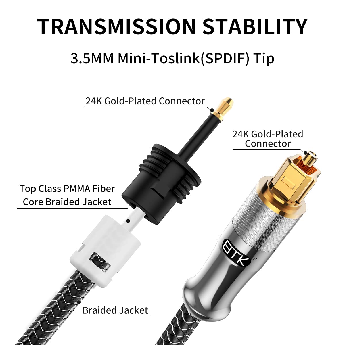 EMK 24K Gold-Plated Toslink to Mini Toslink Cable (20ft/6M) - Digital Optical Audio Cable with 3.5mm Mini Plug for Soundbar, Home Theater, TV - Silver SPDIF Fiber Optic Cord