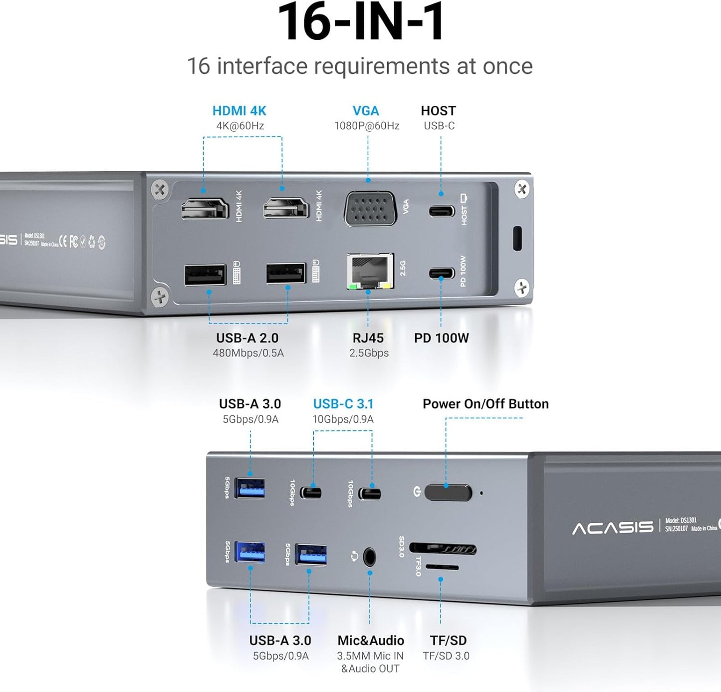 ACASIS USB C Docking Station Dual Monitor, 16-in-1 Laptpop Docking Station with 2* HDMI,VGA,2.5G Ethernet,SD/TF10Gbps USB-C 3.1,3.5mm Audio,PD100W,USBC Hub for MacBook/Dell/Lenovo/HP/ThinkPad (Sliver)