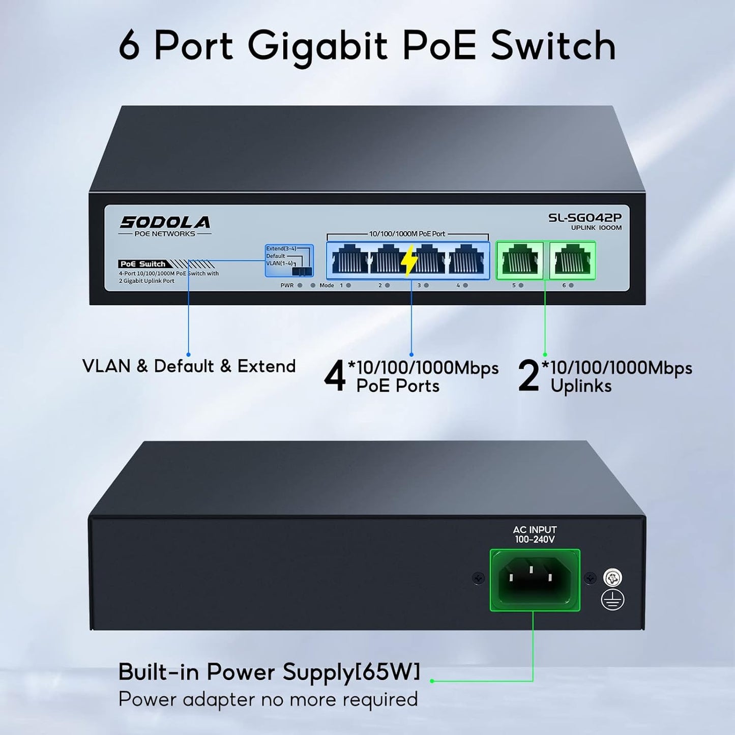 SODOLA 4 Port Gigabit PoE Switch with 2 Uplinks, AI Watchdog/Extend/Port Isolation, 802.3af/at,Plug & Play Unmanaged Network Switch
