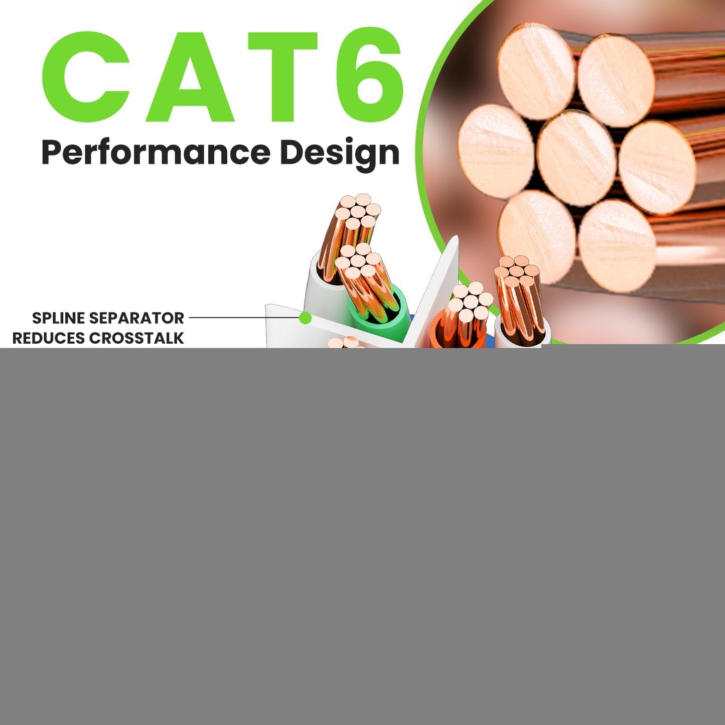 GearIT Cat 6 Ethernet Cable (16-Pack 1 Foot) Cat6 Network Patch, 10Gbps, RJ45, Snagless Cord, Gold-Plated Connectors, Internet for PC, TV, Tablet, Router, Printer, Servers, IT Data Center - Blue