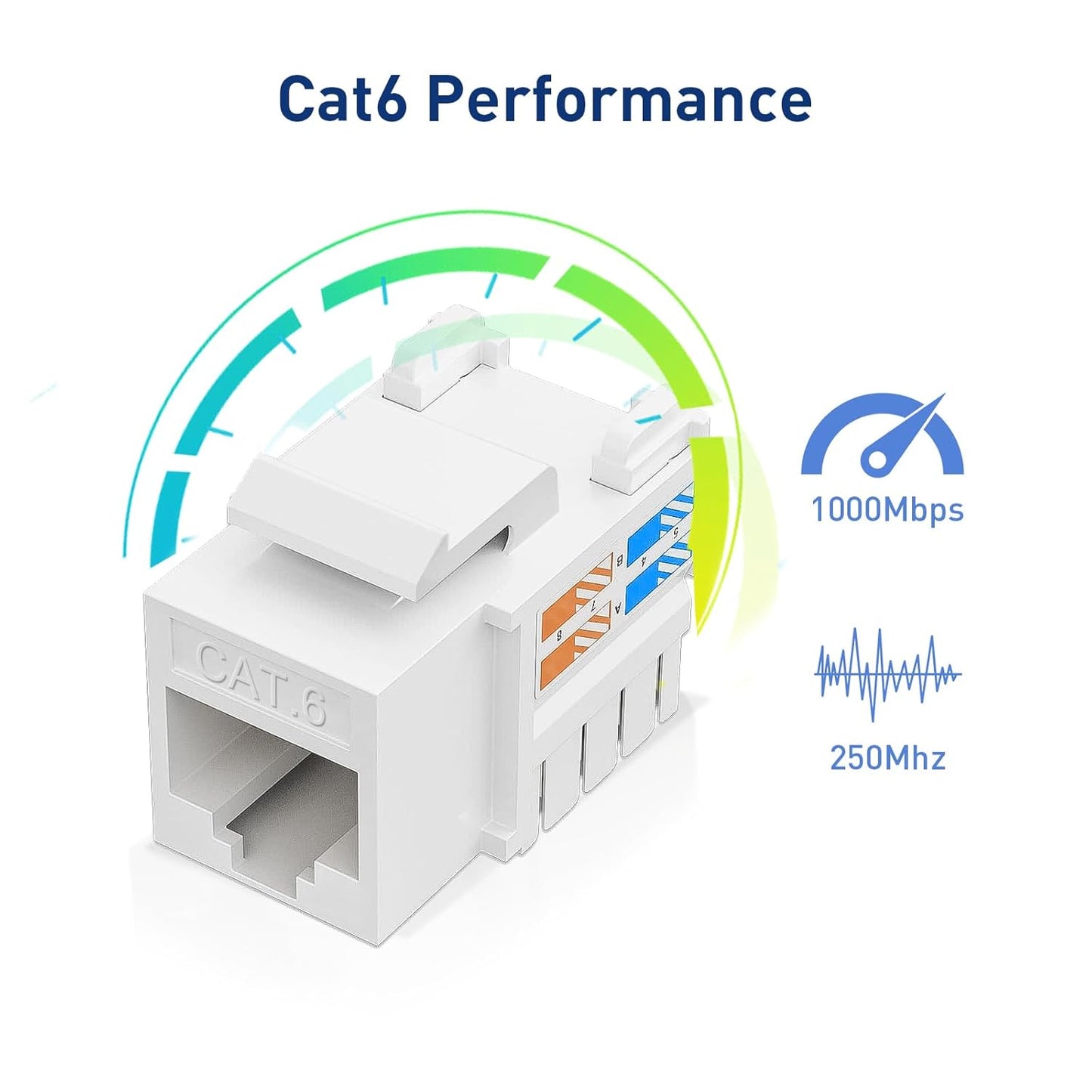 25-Pack 10Gbps Cat6 Keystone Jacks, RJ45 Keystone Jack, Ethernet Keystone Jack in White with Punch Down Tool and Punch Down Stand Tool