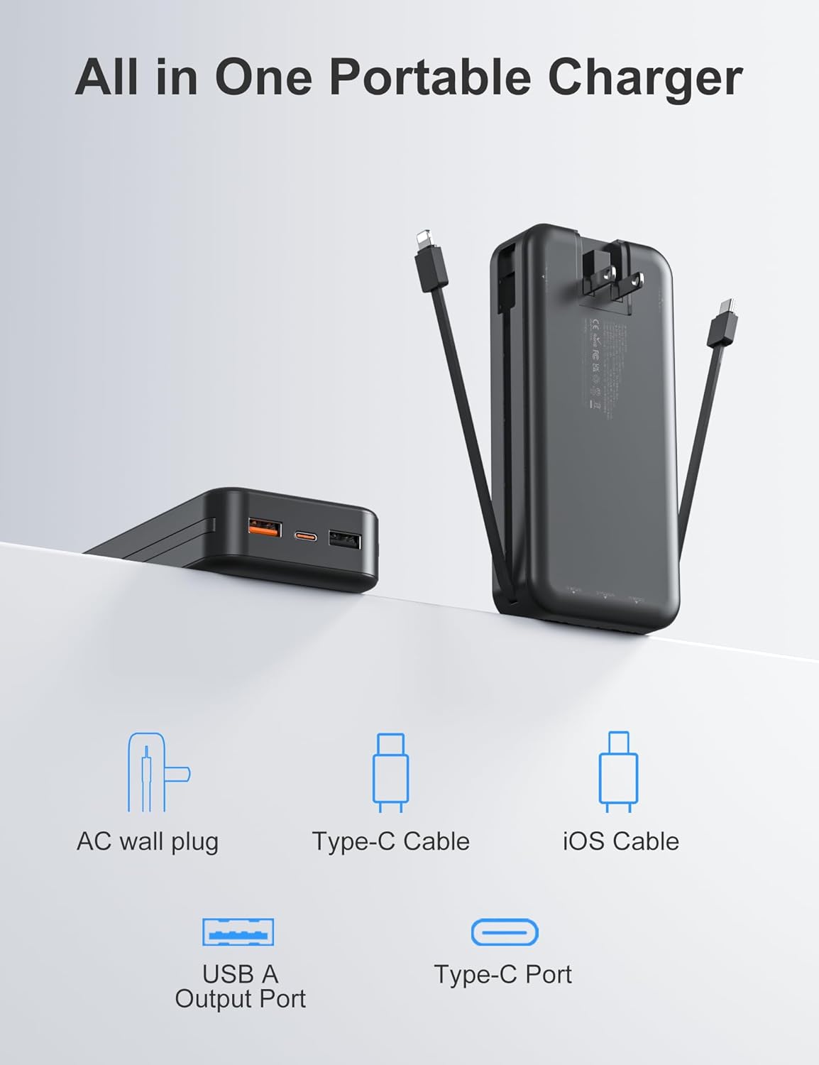 20000mAh Ultra-Portable-Charger-Power-Bank with Built in Cables&AC Wall Plug,PD20W USB-C Fast Charging Cell Phone Charger Battery Pack,LED Display Travel Battery Bank for All iPhone,Samsung,Android