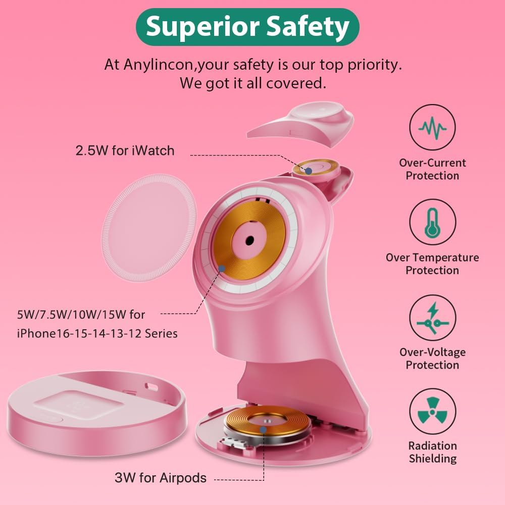 3 in 1 Wireless Charging Station for Apple Devices,Magsafe Charger Stand for IPhone16 15 14 13 12 Pro/Max/Plus/Mini Wireless Charger Station for AirPods 2/3/Pro iWatch Ultra/8/7/SE/6/5/4/3/2