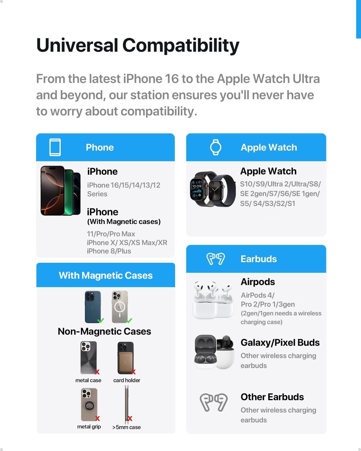 Intoval 3 in 1 Wireless Charging Station for Magsafe, Magnetic Charger for iPhone 16 15 14 13 12 Pro Max, Wireless Charger for Apple Watch 10 Ultra SE 9 8 7 6, for AirPods 4 Pro 2 3 (Desert)