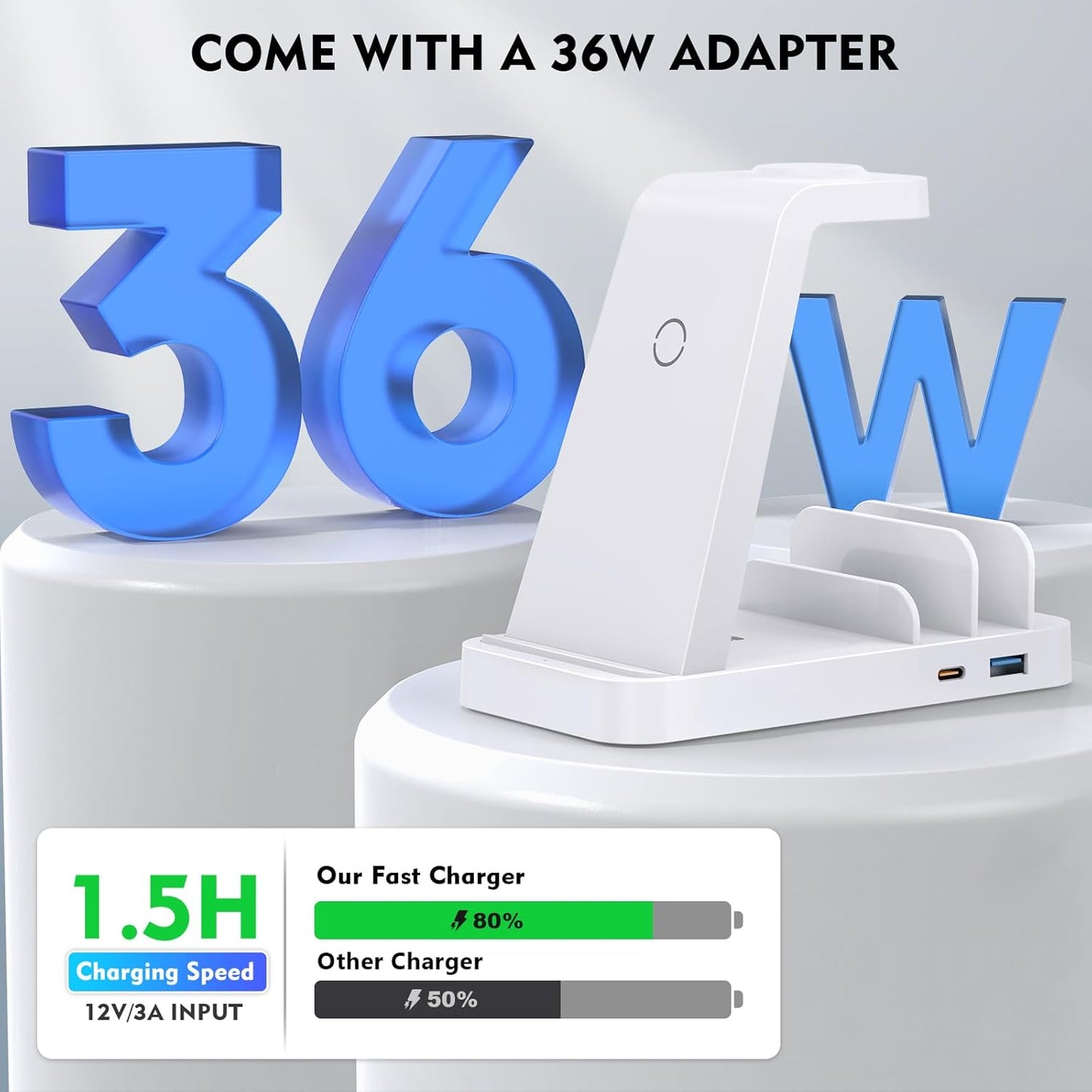 Wireless Charger for iPhone - 5 in 1 Charging Station for Multiple Devices Apple: Fast Wireless Charging Stand Dock for iPhone 16e 16 15 14 13 12 Pro Max Apple Watch Airpods(White)