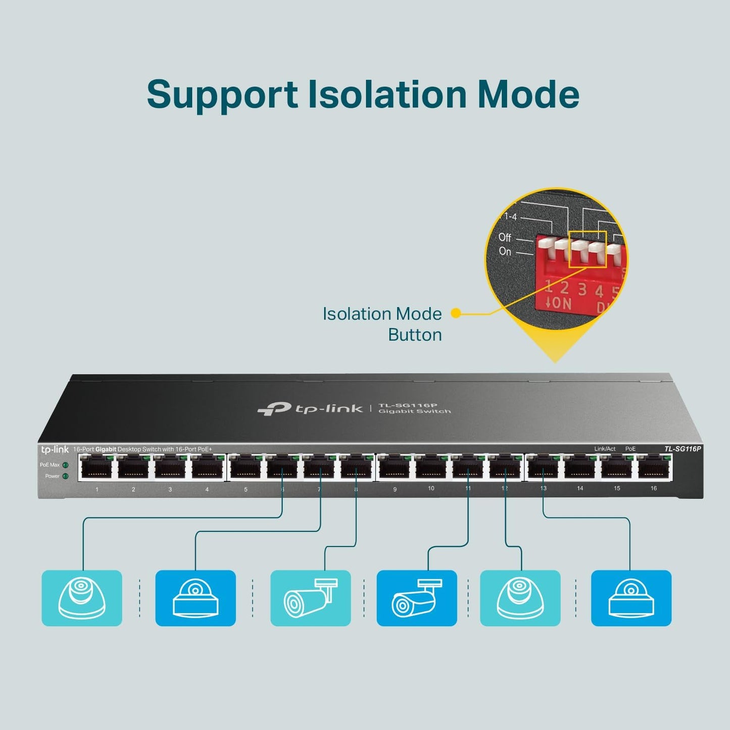 TP-Link TL-SG116P | 16 Port Gigabit PoE Switch | 16 PoE+ Ports @120W | Plug & Play | Extend, Priority & Isolation Mode | PoE Auto Recovery | Fanless | QoS & IGMP Snooping