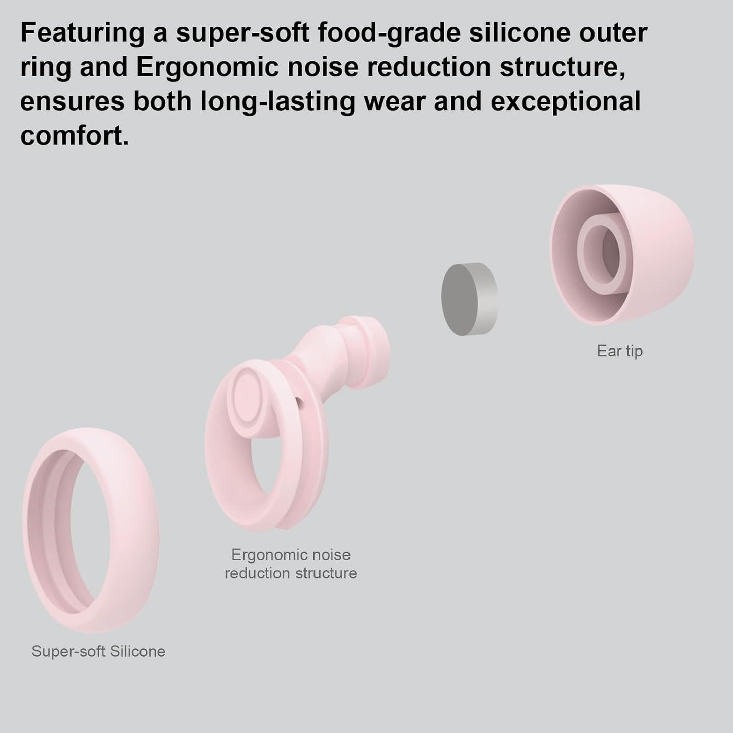 Ear Plugs for Noise Cancelling Ear Protection EarPlugs for Sleep,Concerts,Work,Study,8 Size Eartips with Small Box,Perfect -30dB Silicone Earplugs for Noise Reduction