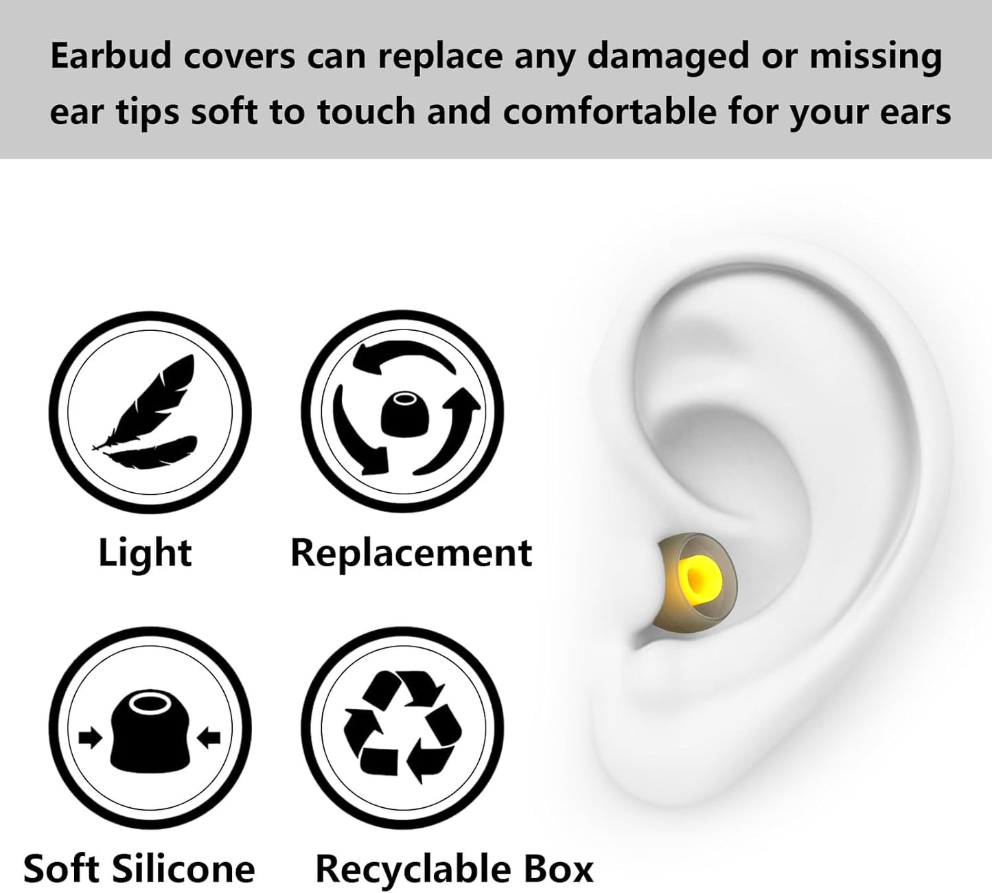 Earbud Replacement Tips Silicone Earbud Tips Earbud Covers Fit for in-Ear Headphones (Inner Hole 3.8mm -5.1mm) Earbud Rubber Tips Eartips 9 Pairs S/M/L