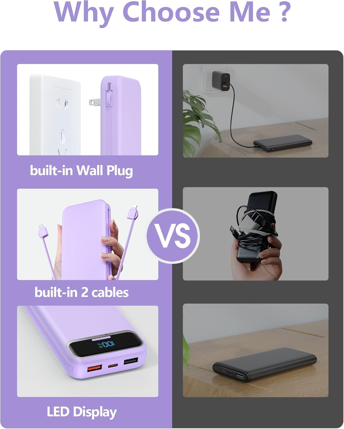 12000mAh Lightweight-Portable-Charger-Power-Bank with Built-in Cables and AC Wall Plug, PD20W USB-C Fast Charging Battery Pack, LED Display External Travel Phone Charger for All iPhone,Samsung,Android