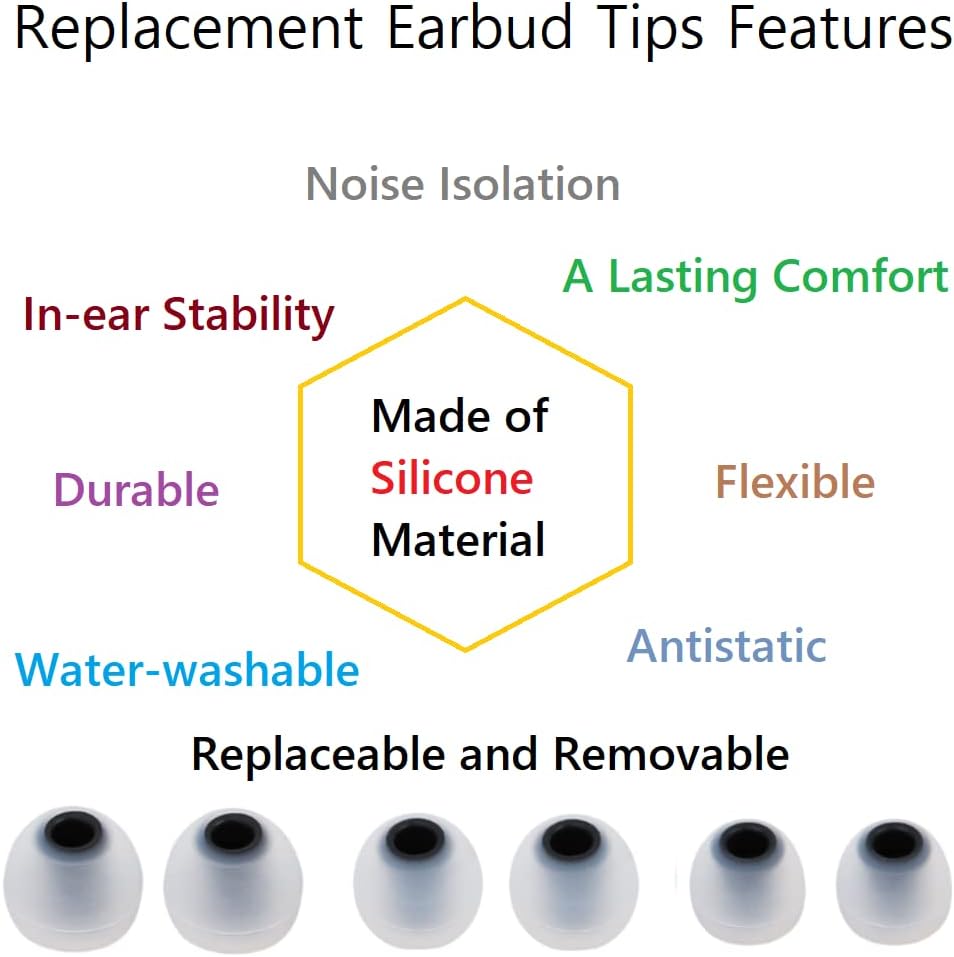 Earbuds Replacement Tips Silicone Earbud Tips Ear Gels Fit for Inner Hole from 3.8mm - 5.1mm Earphones 9 Pairs S/M/L Clear Black