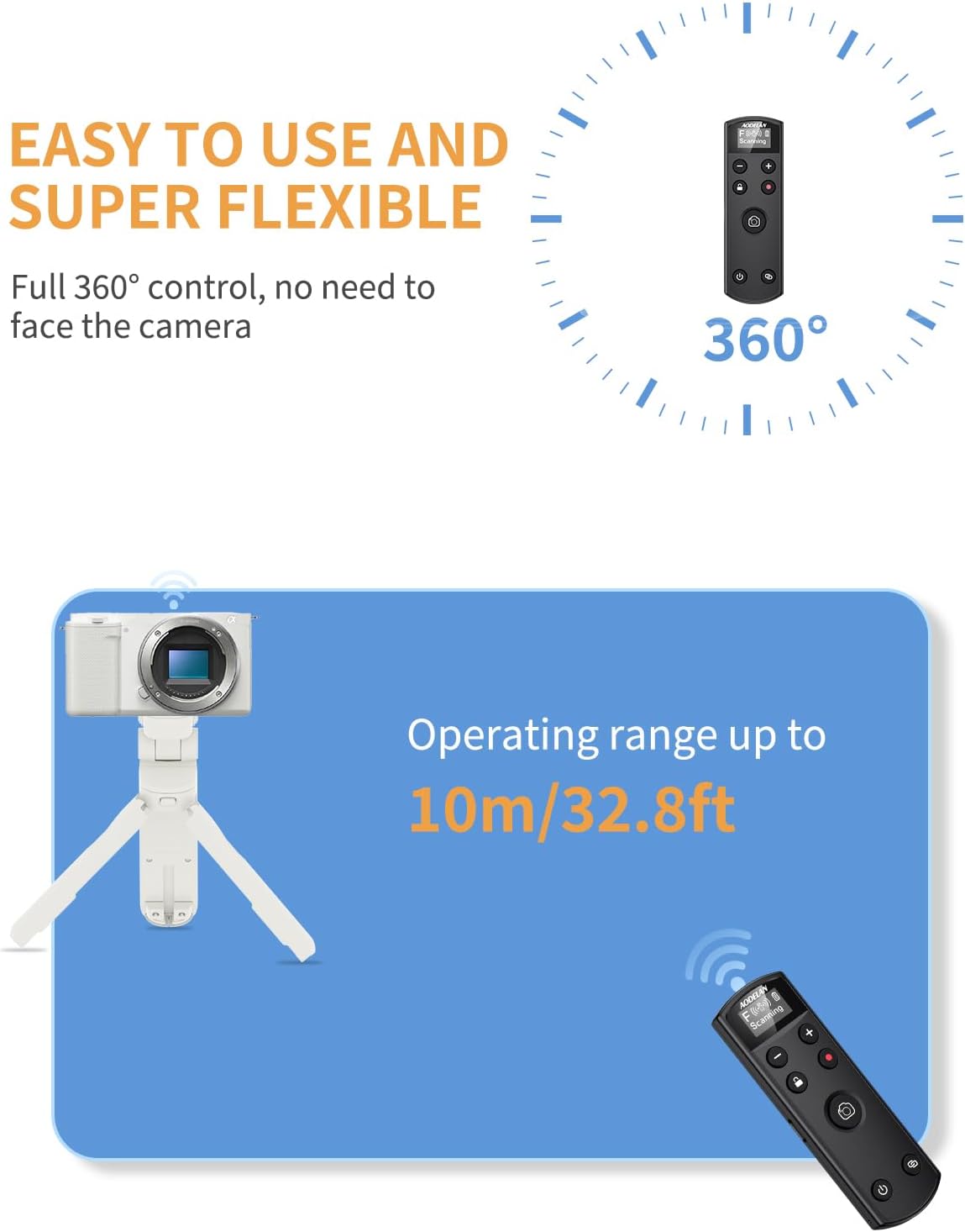 Compatible with Fujifilm Camera Wireless Remote Control - Aodelan Rechargeable Shutter Release with OLED Screen for X-H2,X-H2S,X-T4,X-T5,X-T3,X-S20,X-S10,X-T50,X-T30 II,X-T30,X-M5,X100VI,X-E5,X Half