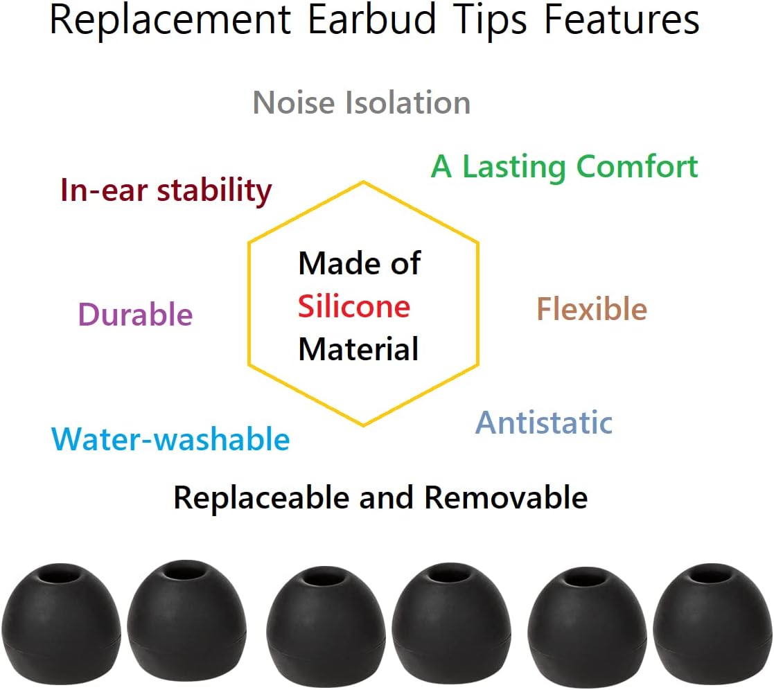 36 Pieces Large Earbud Tips Soft and Comfortable Silicone Earbud Tips Ear Bud Replacement Pieces Silicone Fit Most in-Ear Headphones，Inner Hole 3.8mm -5.5mm，Large Black Earbuds Silicone Tips