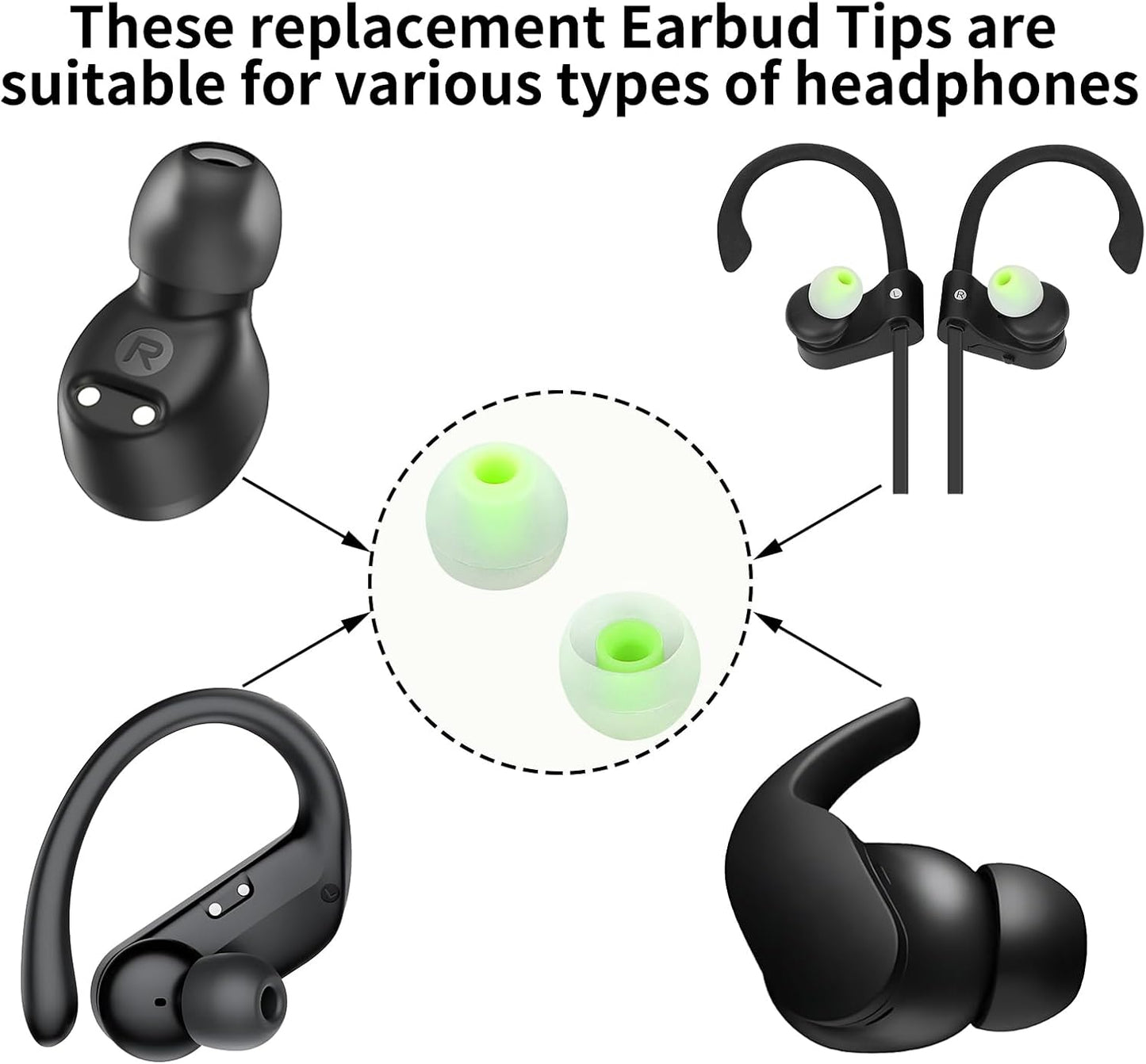 Earbud Tips Ear Bud Tips Soft Anti Slip Washable and Reusable Silicone Replacement Earbud Tips Fit Most in-Ear Earbuds(Inner Hole 3.8mm -5.1mm) 18pcs S M L