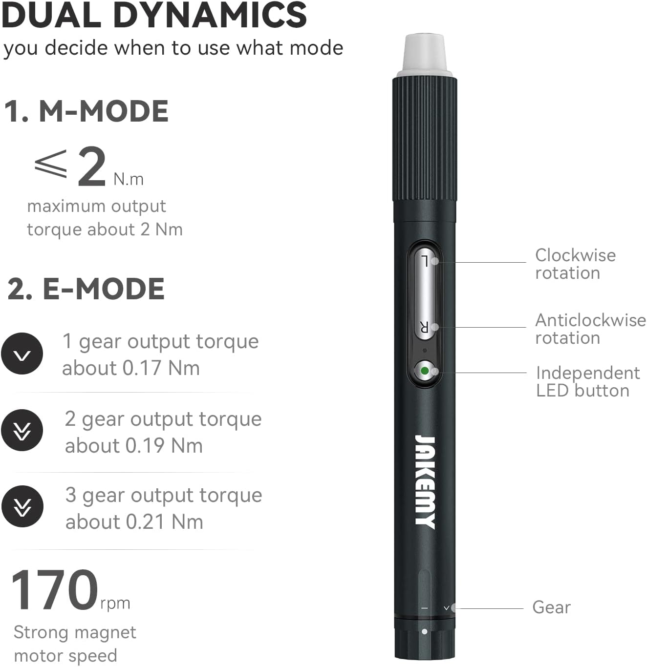 Compact Electric Screwdriver Set, JAKEMY Adjustable 3 Torque Cordless Screwdriver Set for Phone, Rechargeable Mini Power Screwdriver Kit for Electronics Repair with Shadowless LED Lamp