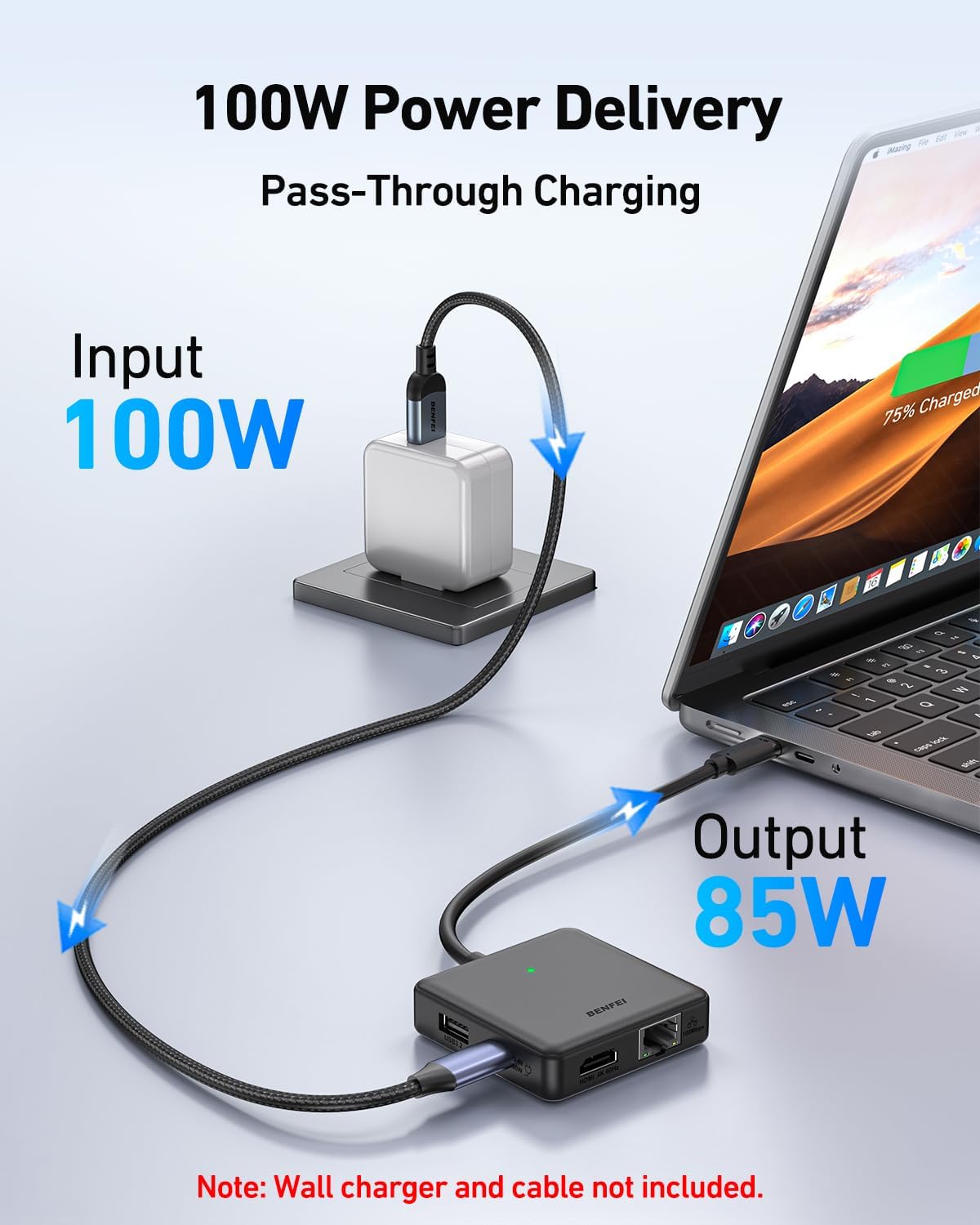 BENFEI USB C HUB 6in1 with HDMI(4K@60Hz), 100Mbps Ethernet, 100W Power Delivery, 1*USB 3.2 10Gbps and 2*USB 2.0, Compatible with iPhone 16 Pro/Max MacBook iPad Pro iMac S23 XPS17