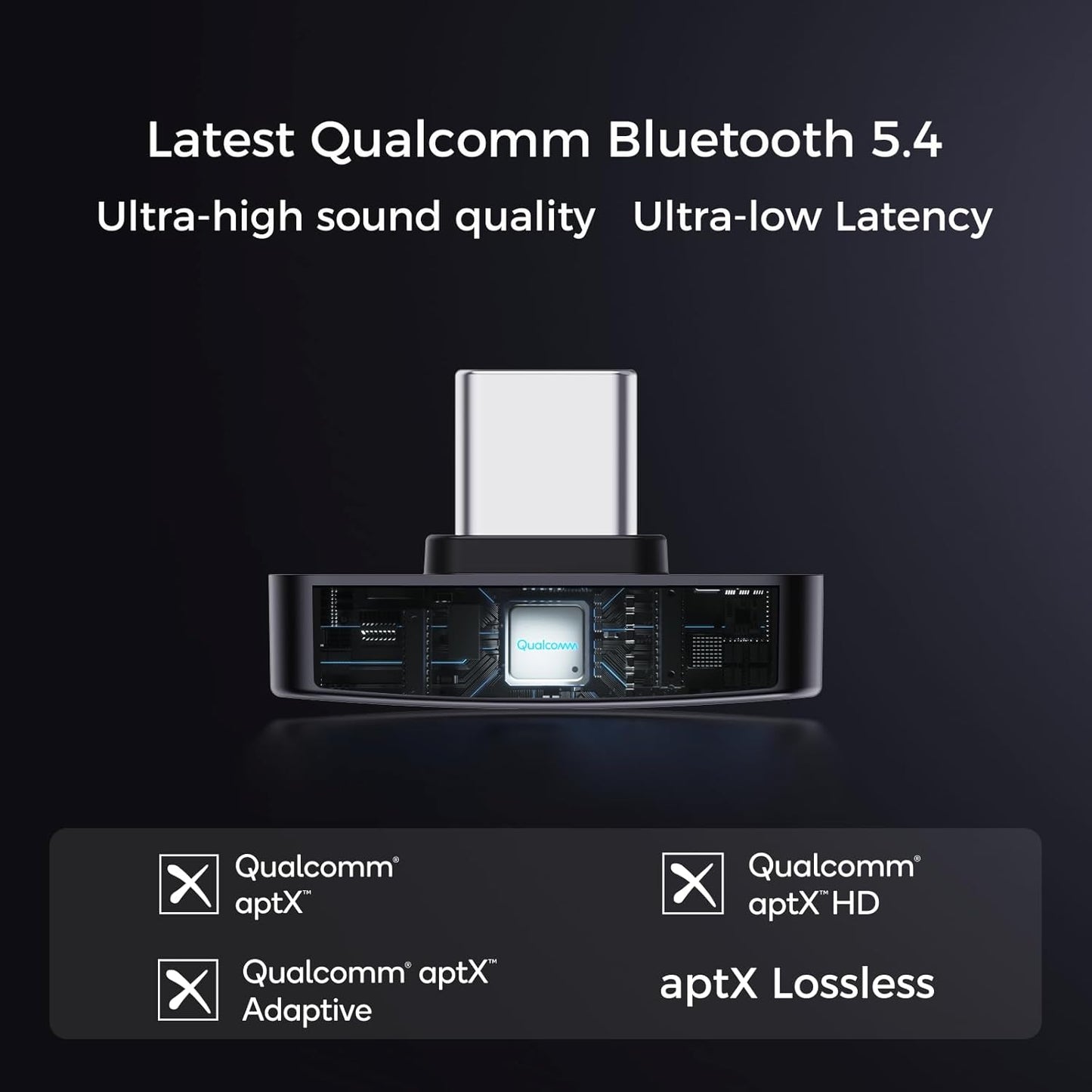 QCC Dongle Pro USB-C Bluetooth Adapter, Bluetooth 5.4 Audio Adapter with LDAC,aptX Lossless&aptX-Adaptive,Low Latency Wireless Lossless Transmitter to Connect Wireless Headphones & Earbuds