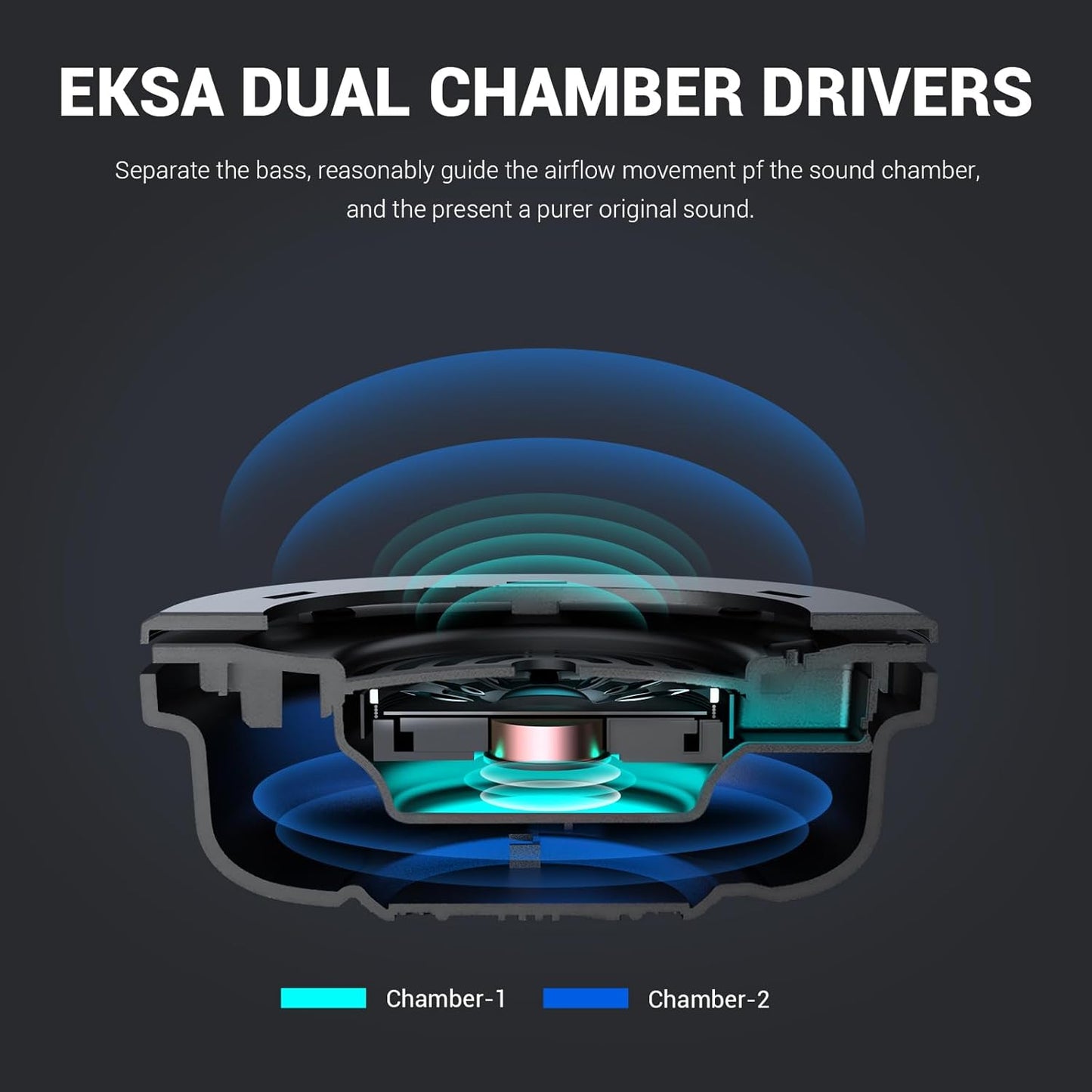 EKSA Headset with Microphone for PC, Computer Headphones with Noise Cancelling Microphone, Over-Ear All Day Comfortable, Immersive Sound 3.5mm Wired Gaming Headset for Laptop/Xbox/Switch/PS4/PS5