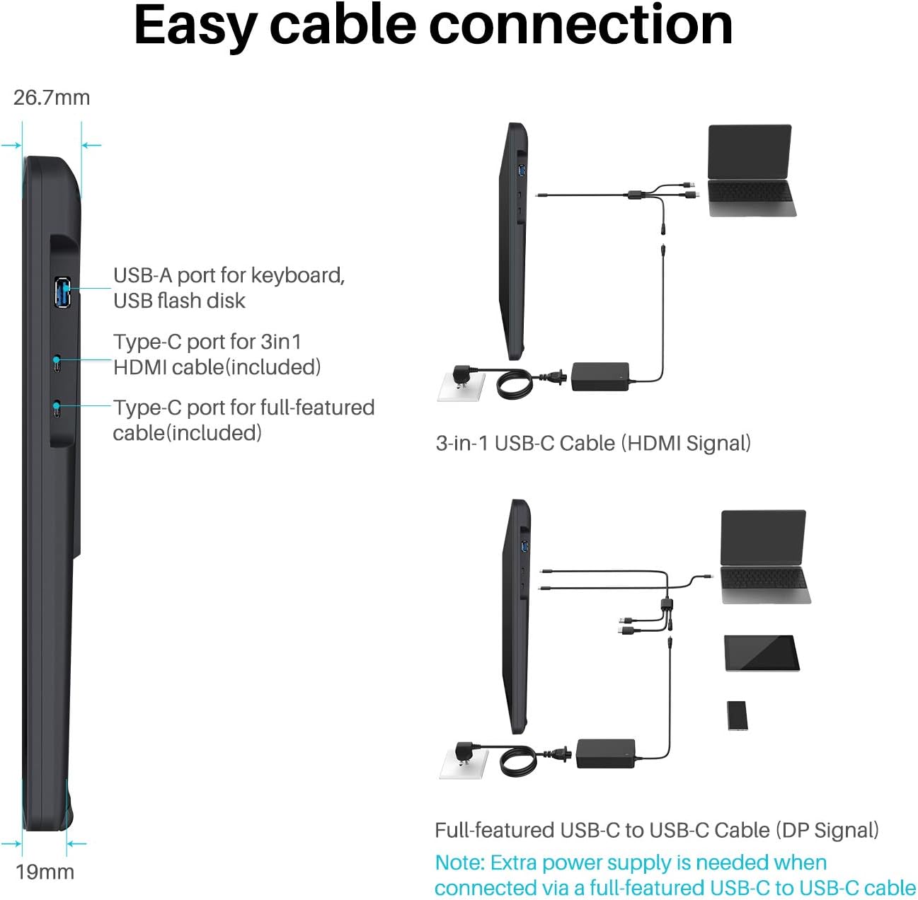 HUION Kamvas 22 Plus QLED Drawing Tablet with Full-Laminated Screen USB-C Connection 140% sRGB Tilt, 21.5 inch Graphics Art Tablet for Artist & Designer, Work with Mac, Windows, Linux & Android Black