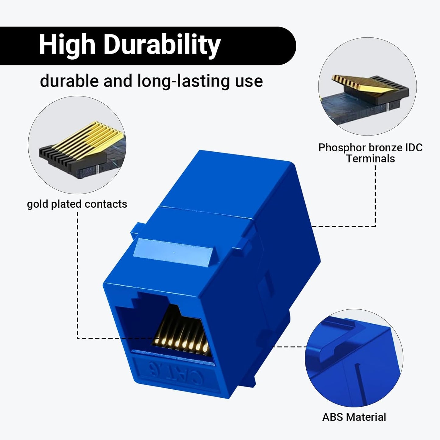 Cat6 RJ45 Keystone Coupler 25-Pack, Ethernet Coupler Female to Female, Ethernet Cable Extender UTP Inline Cat6 Keystone Jacks for Wall Plates & Patch Panels – Blue