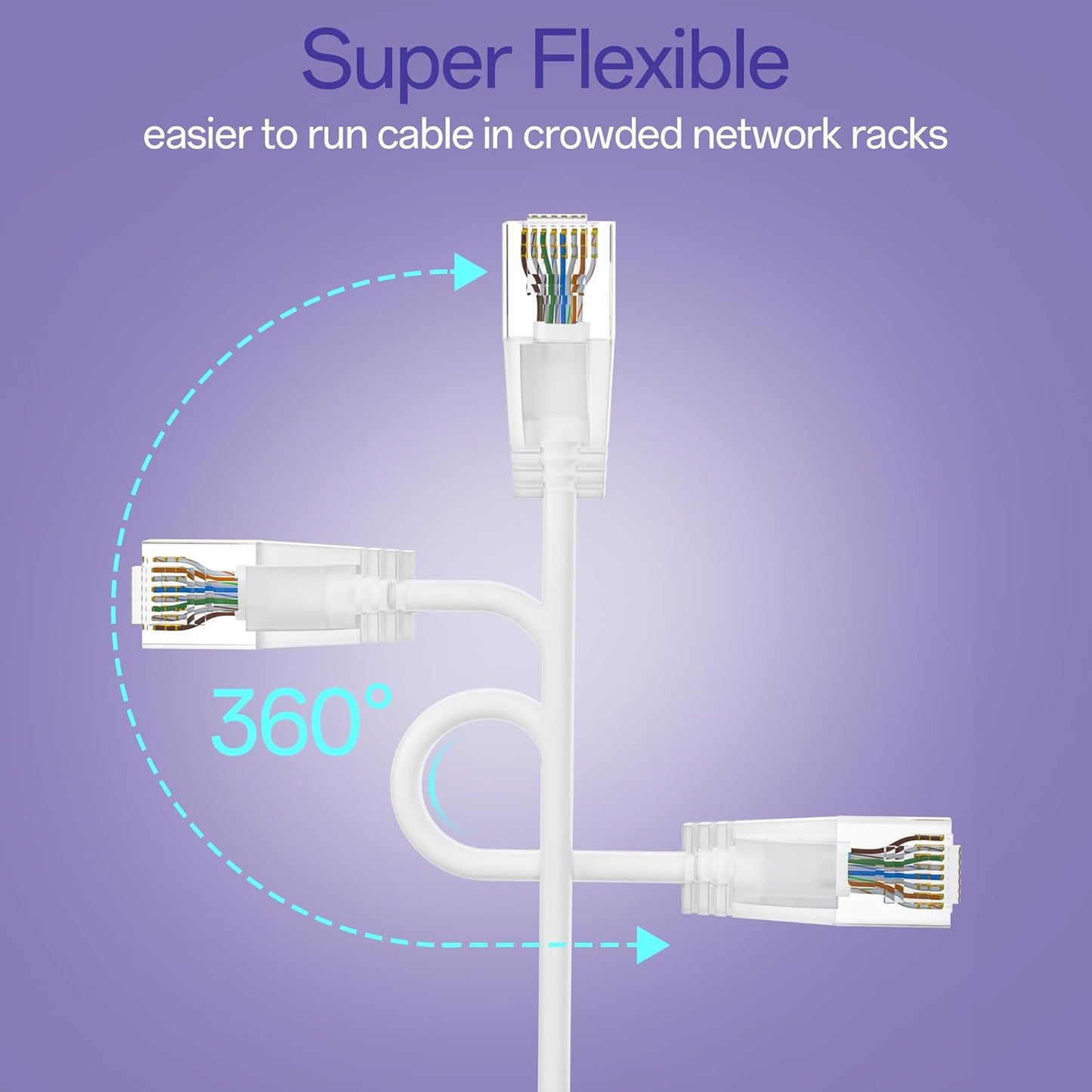 Cat6a Patch Cables 2ft (24 Pack) Slim, Cat6 Ethernet Patch Cable Pure Copper, Flexible Cat 6 Patch Cable 550MHZ 10G, Space-Saving Cat 6A Network Cables for Patch Panel, White