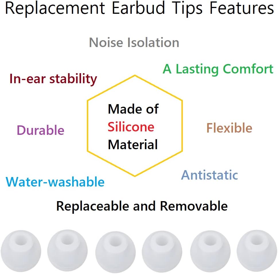 36 Pieces Large Earbud Tips Soft and Comfortable Ear Bud Replacement Pieces Silicone Fit Most in-Ear Headphones，Inner Hole 3.8mm -5.5mm，Large Clear White Replacement Earbuds Silicone Tips