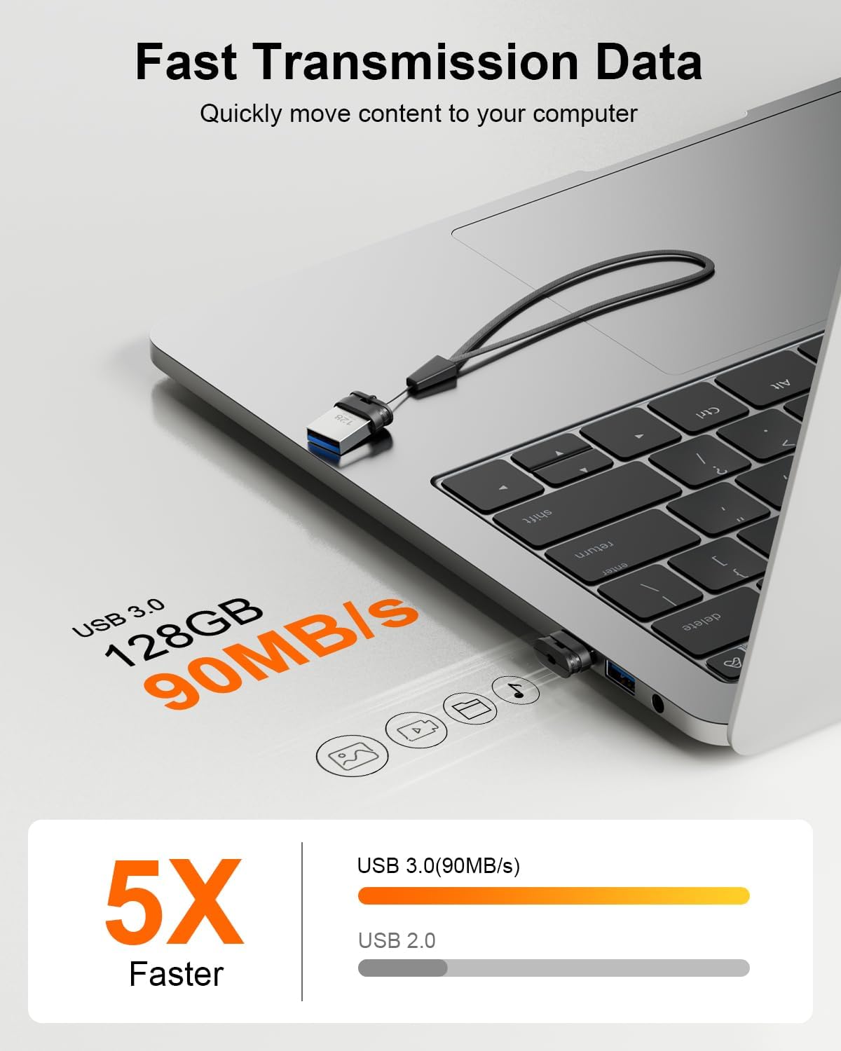 128GB USB 3.0 Flash Drive, Mini Thumb Drive Waterproof Memory Stick with Lanyard Hole Plug and Play Portable USB Stick Storage for Computer Laptop Smart TV, Black