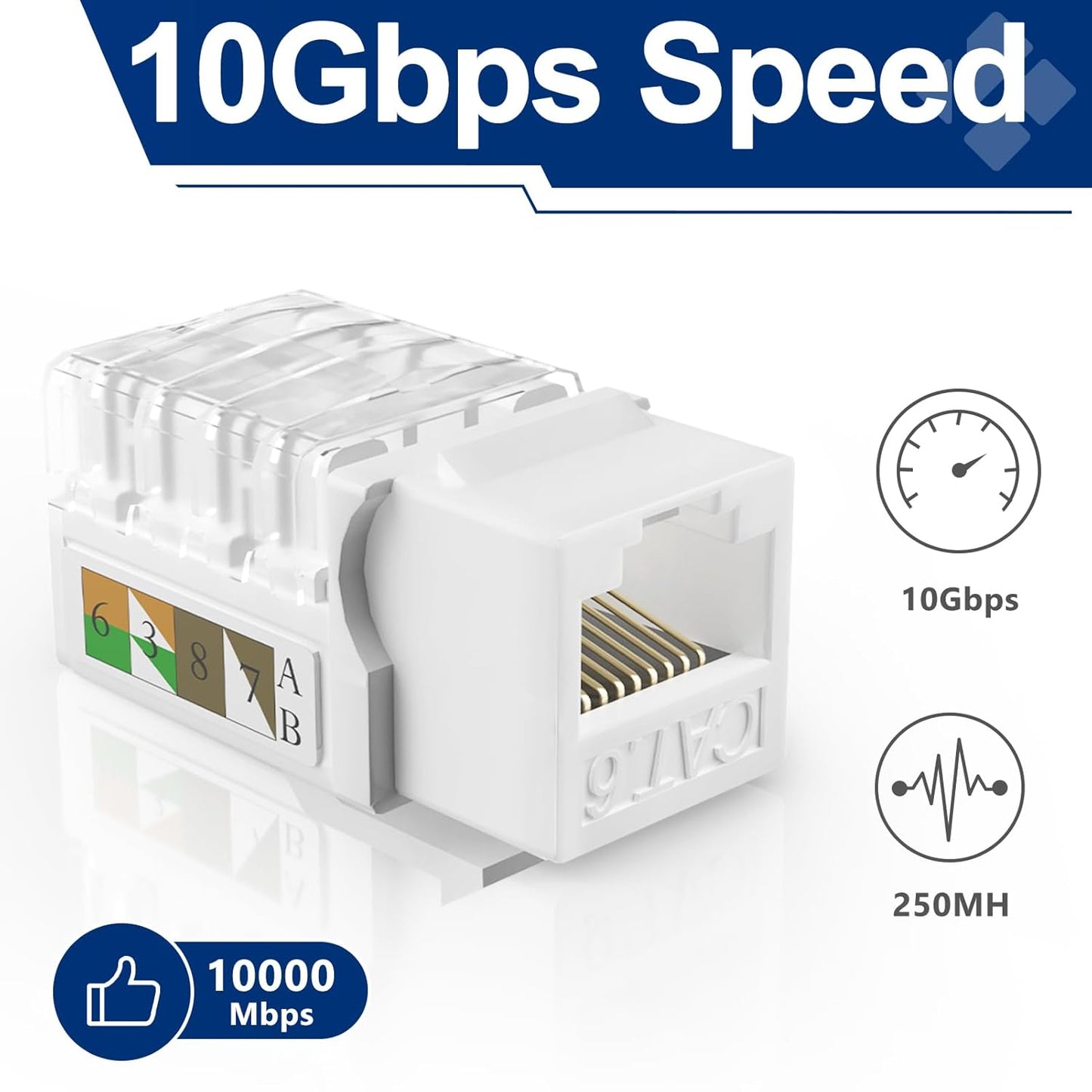 Cat6 Keystone Jacks 12-Pack, RJ45 Keystone Jack 90 Degree Punch Down, Ethernet Jack for Cat6, Cat5e, Cat5 Cabling, Slim Profile in White