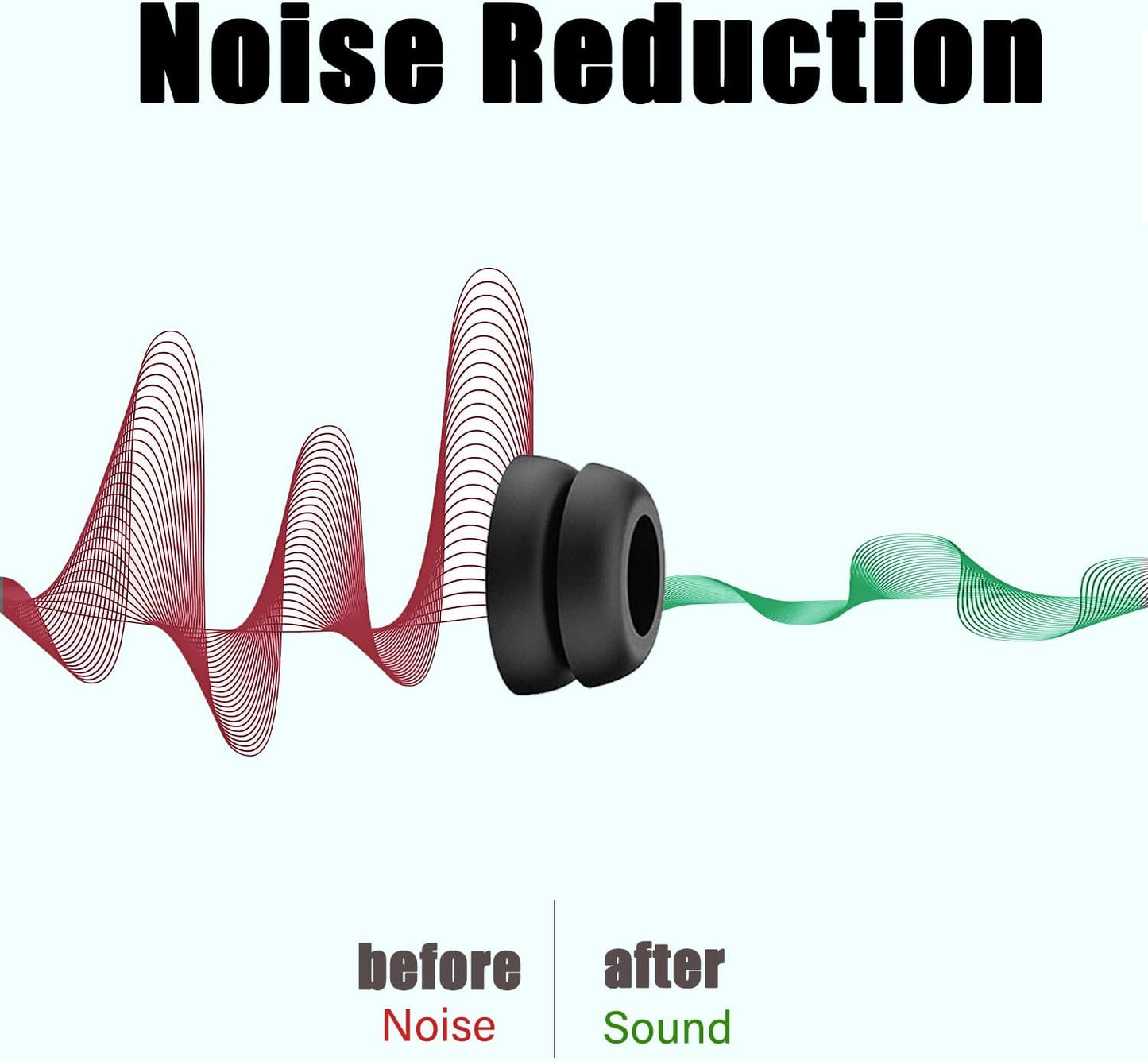 Double Flange Ear Tips for Beats Studio Buds Replacement Earbuds Tips for Beats Studio Buds+/Fit Pro/Solo Buds Earbuds Fit Beats Earbuds, 6 Pairs LMS Black